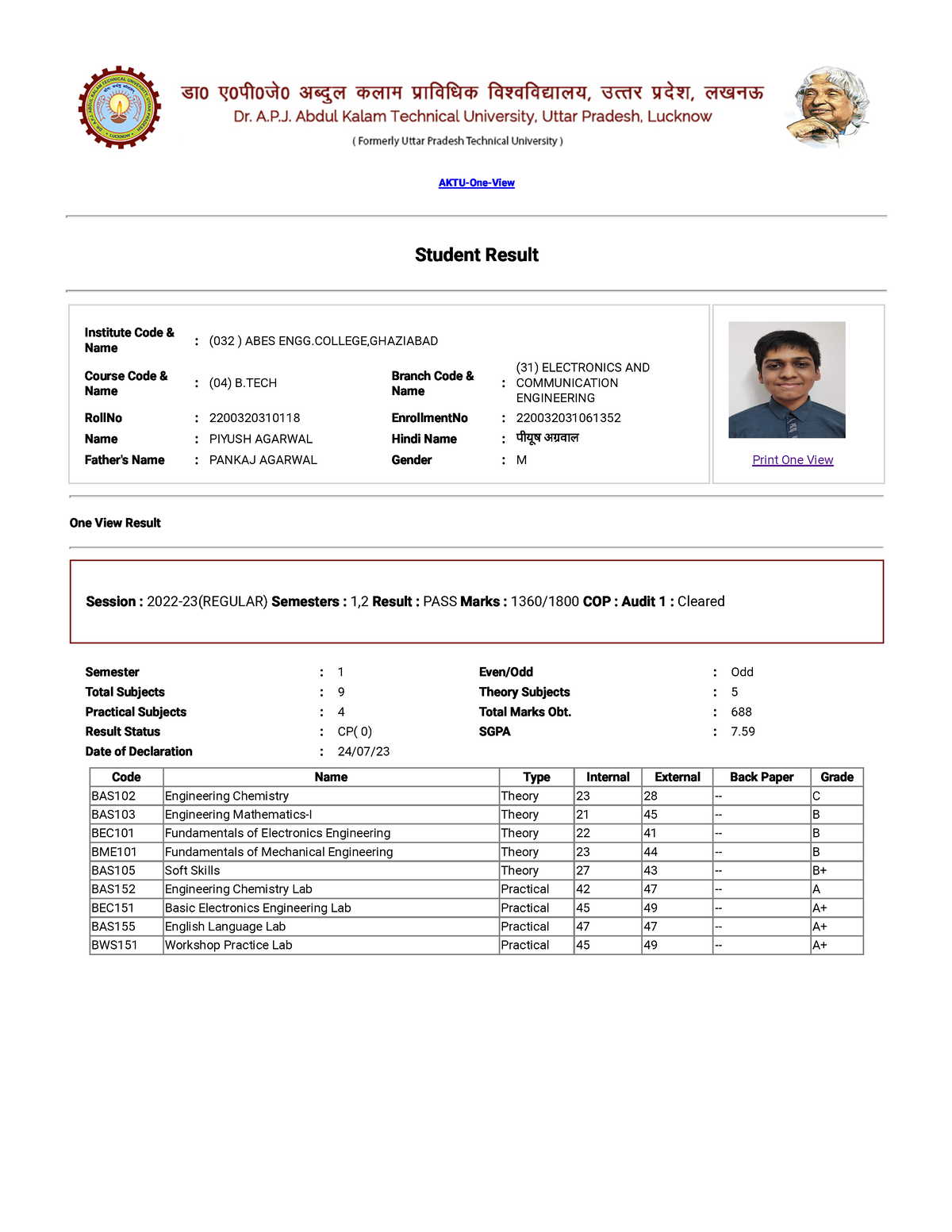 Piyush - AKTU-One-View Student Result Institute Code & Name : (032 ...