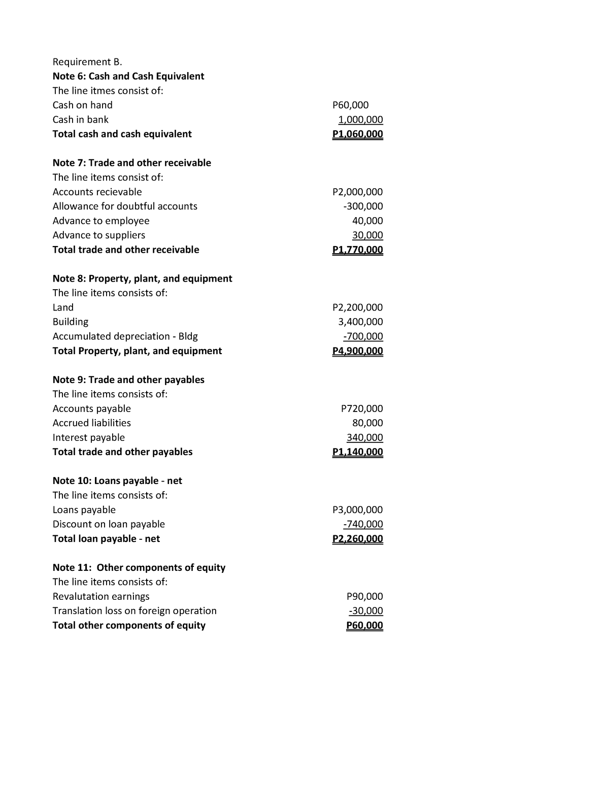 2 Assignment IA-3 - Intermediate Accounting - Requirement B. Note 6 ...