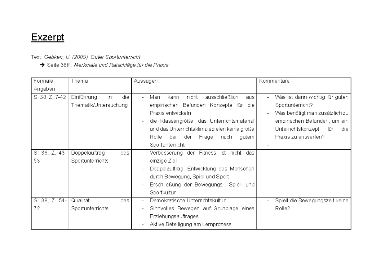 Exzerpt-schreiben Sportpädagogischer Texte - Fachdidaktische Und ...