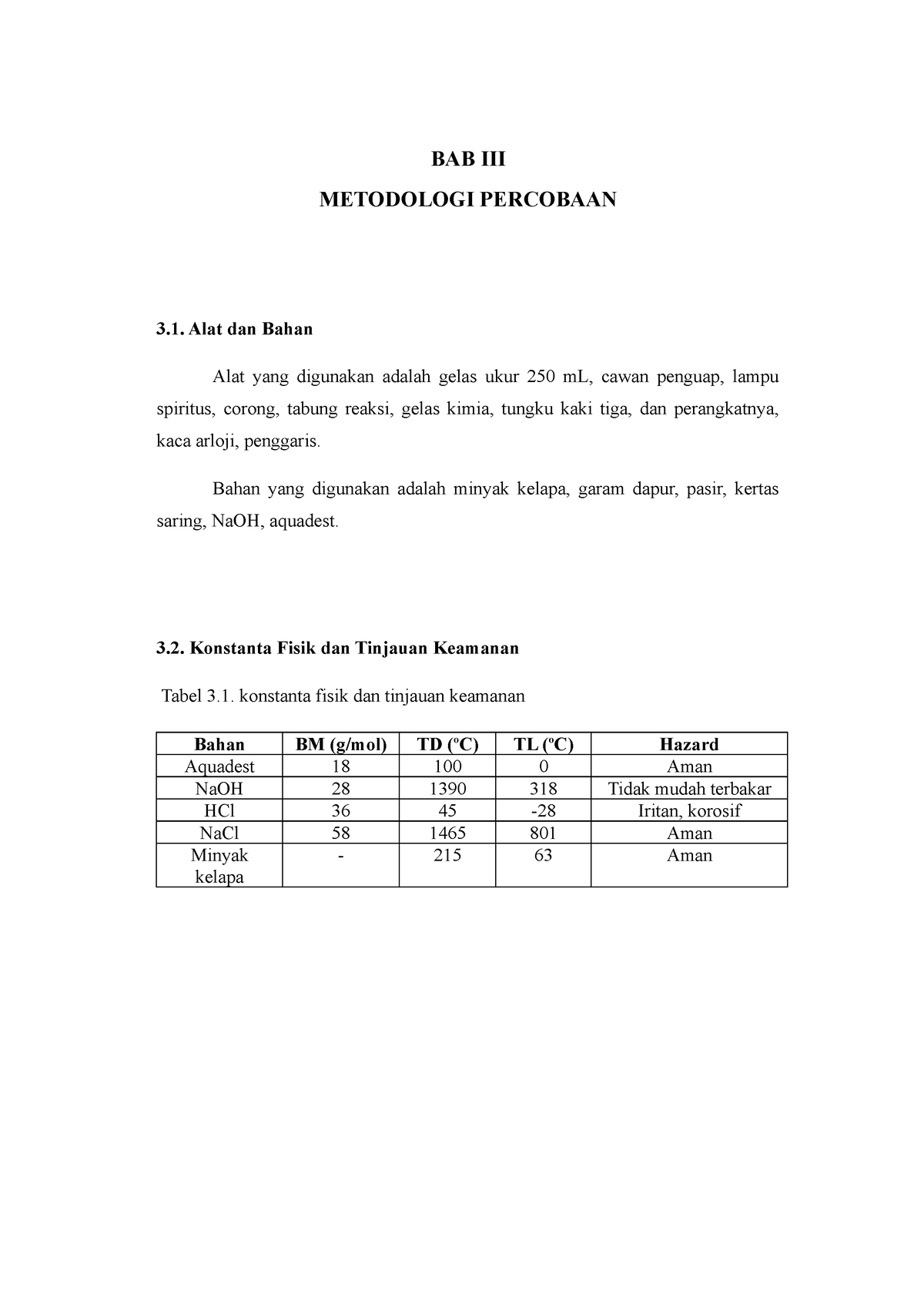 Metodelogi Percobaan - Materi Dan Perubahannya - BAB III METODOLOGI ...