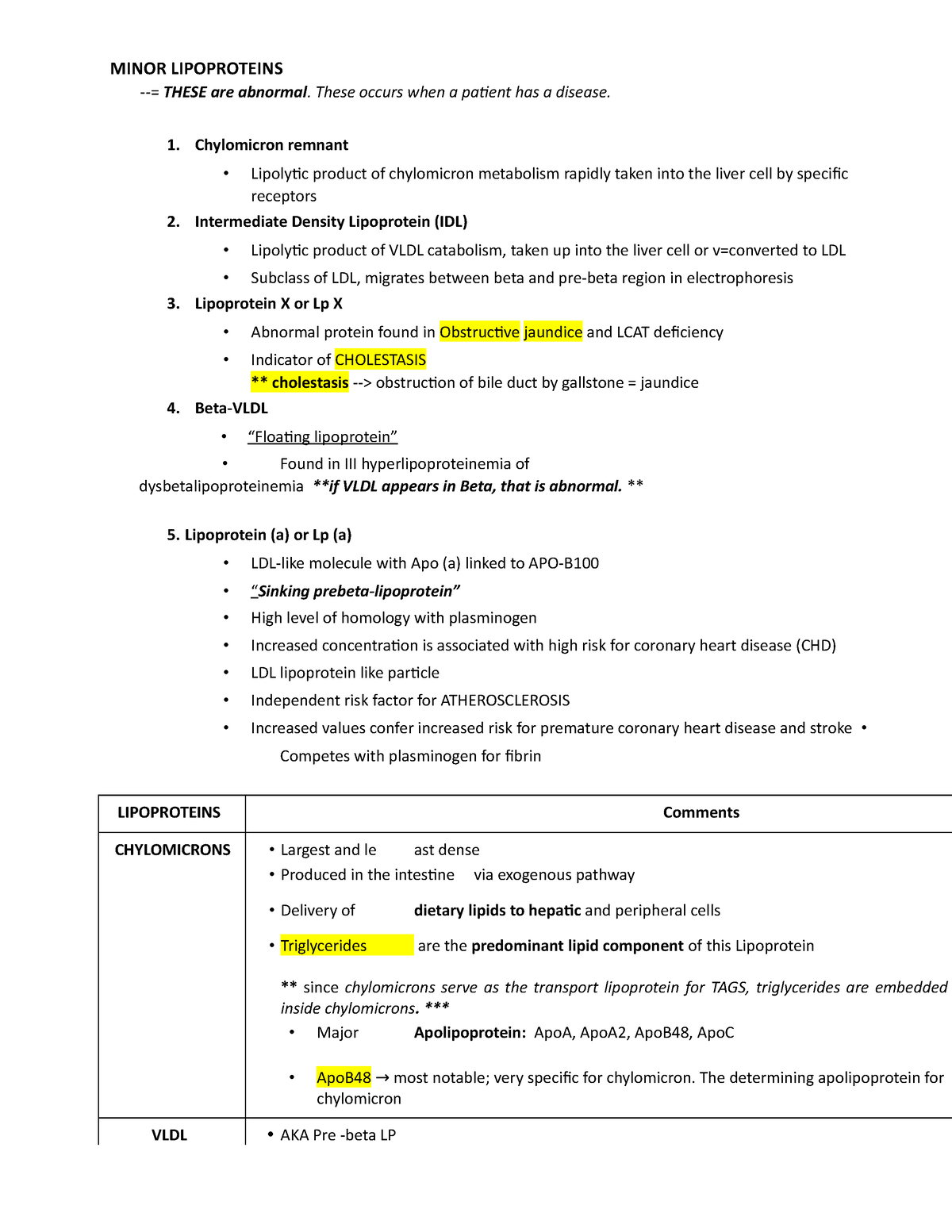 Minor Lipoproteins - MINOR LIPOPROTEINS -= THESE are abnormal. These ...