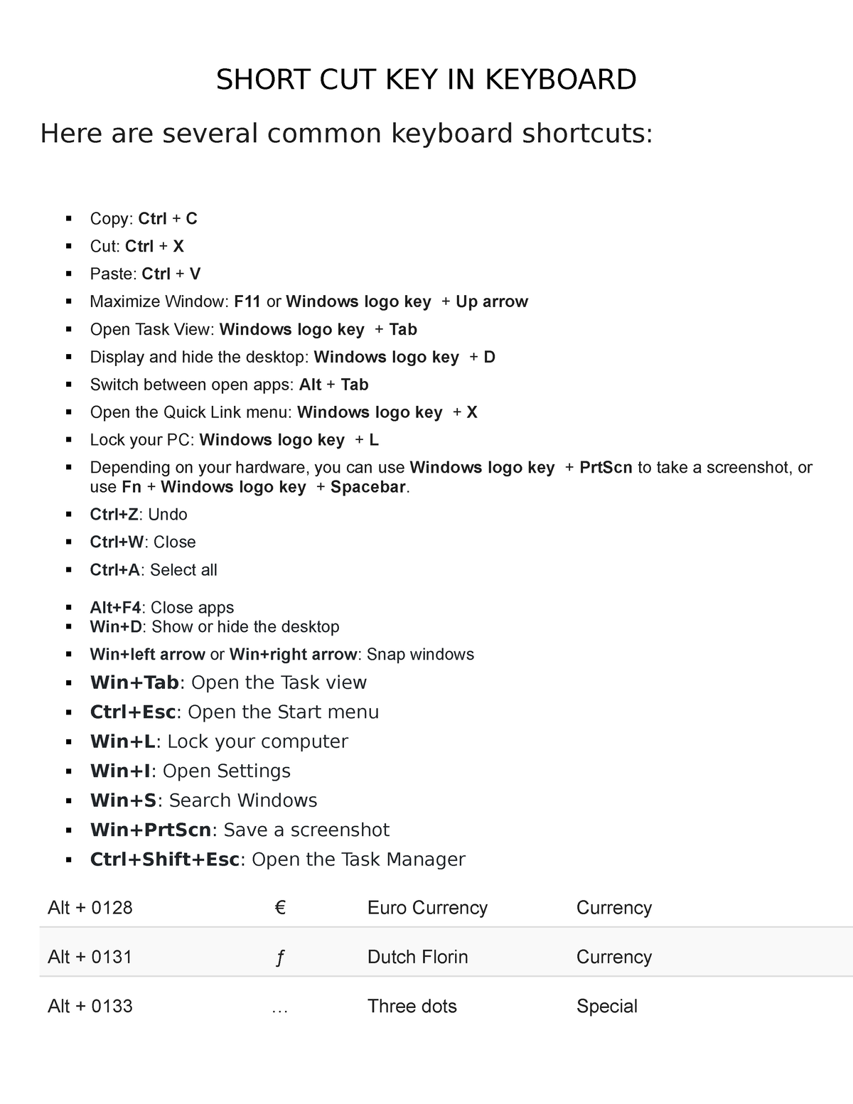 Short CUT KEYS Inset 2021 - SHORT CUT KEY IN KEYBOARD Here are several ...