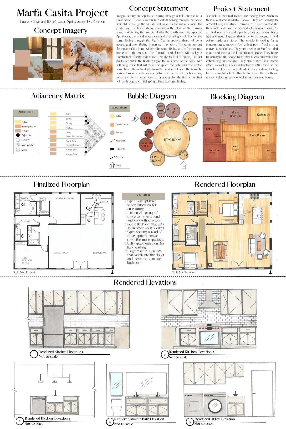 Marfa Casita Project - ID Final - Annotations Open-concept living space ...