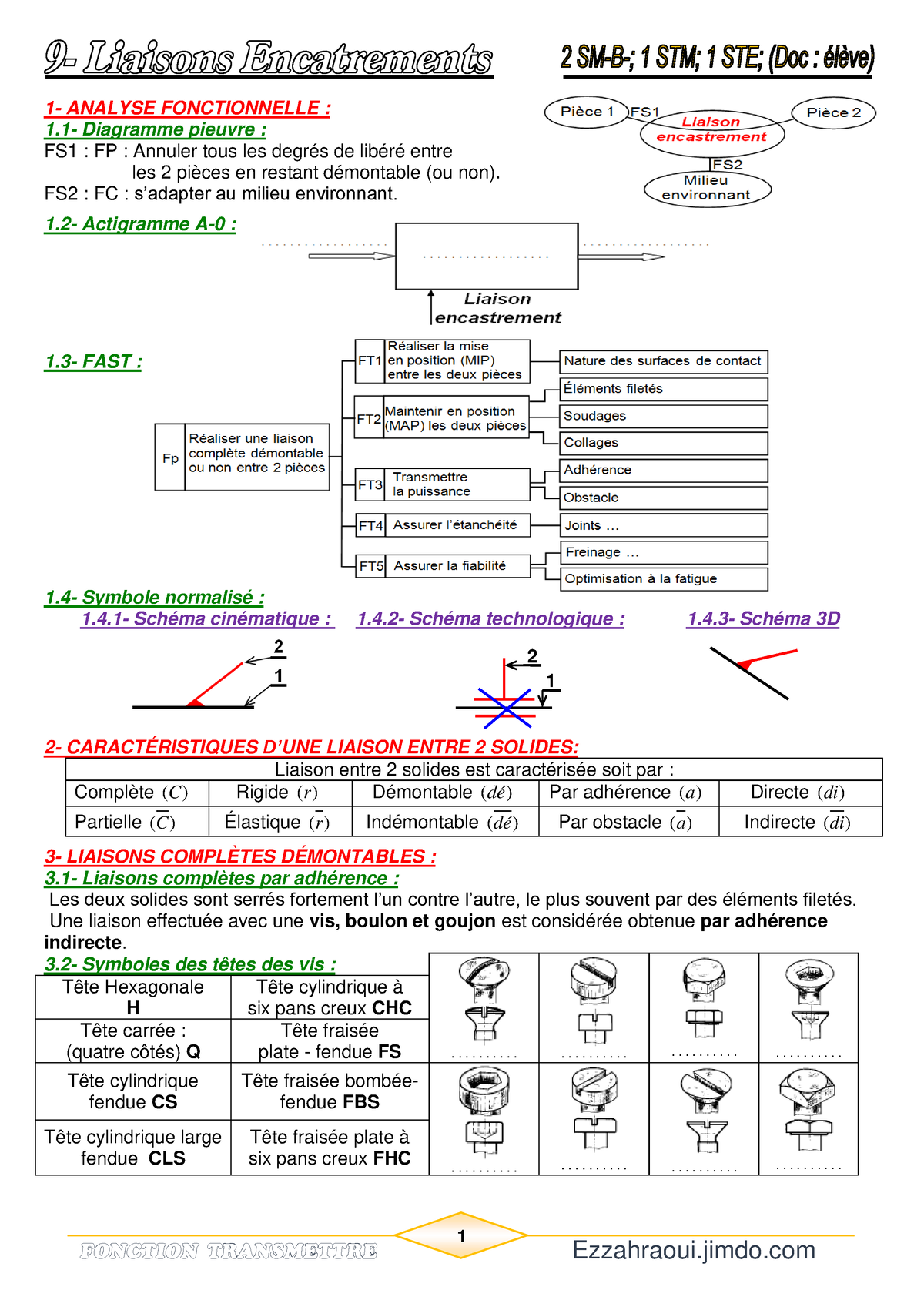 Liaisons complètes démontables