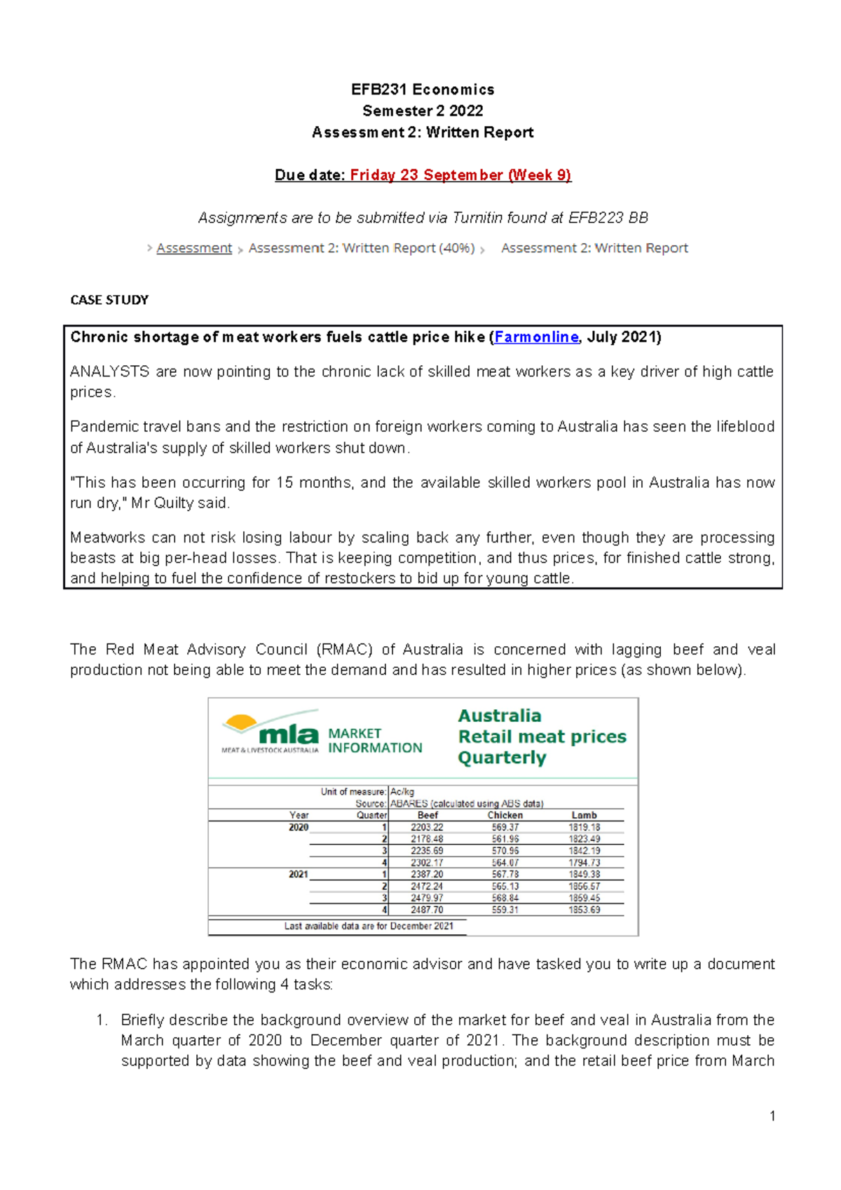 Assessment 2 Written Report Topic And Task Sheet Efb231 Economics Semester 2 2022 Assessment 2 4868