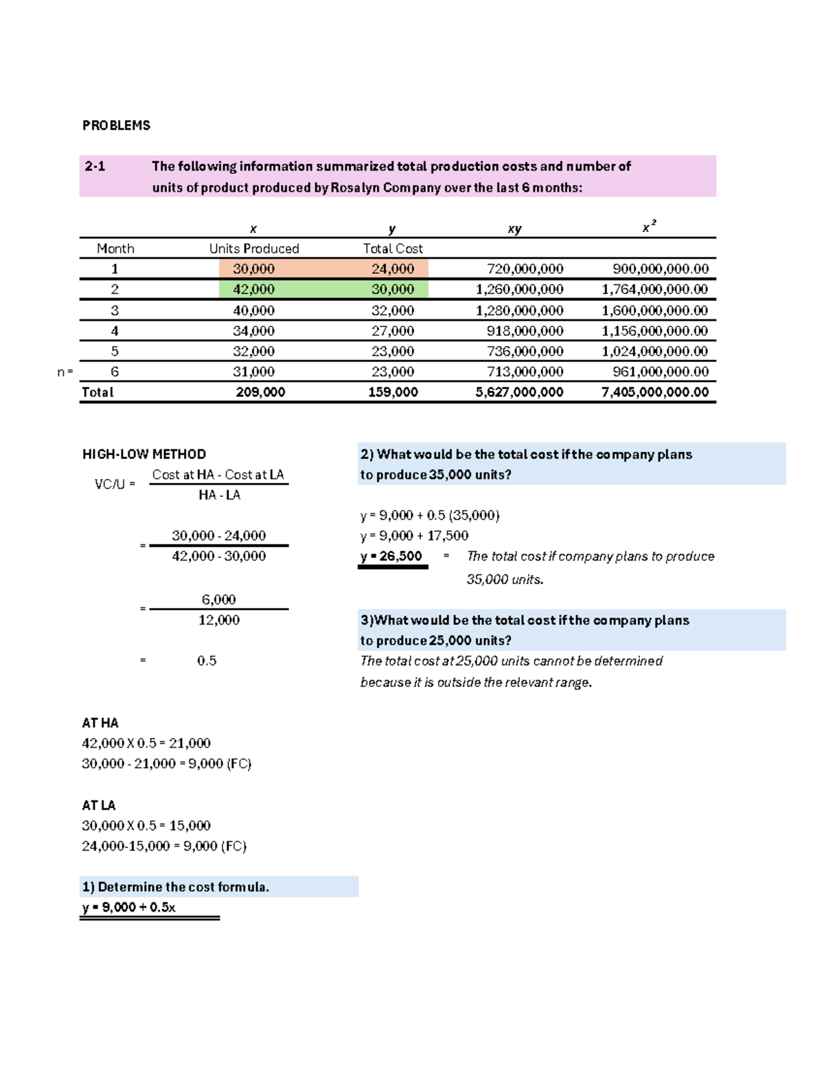 Strategic Cost Management (Payongayong) Ch 2 Problem 2-1, 2-2, 2-3 ...