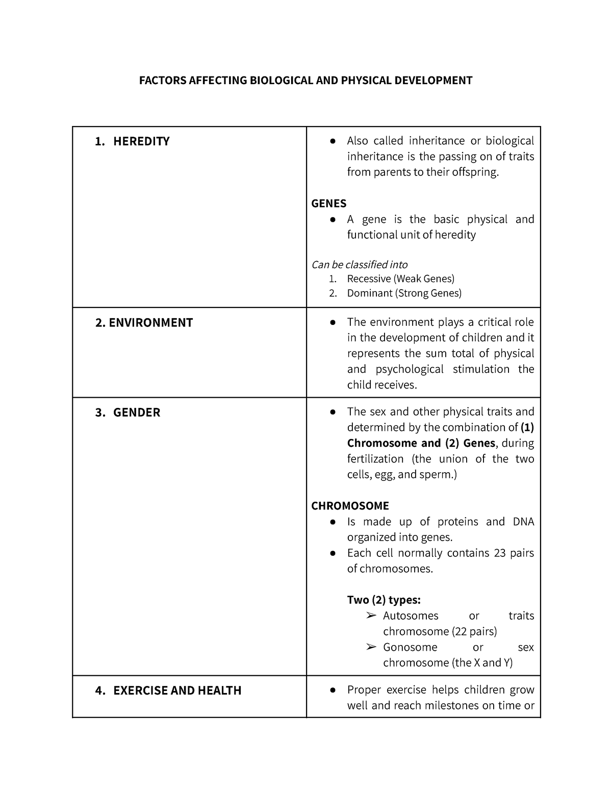 What Are The Factors Affecting Physical Development Of A Child