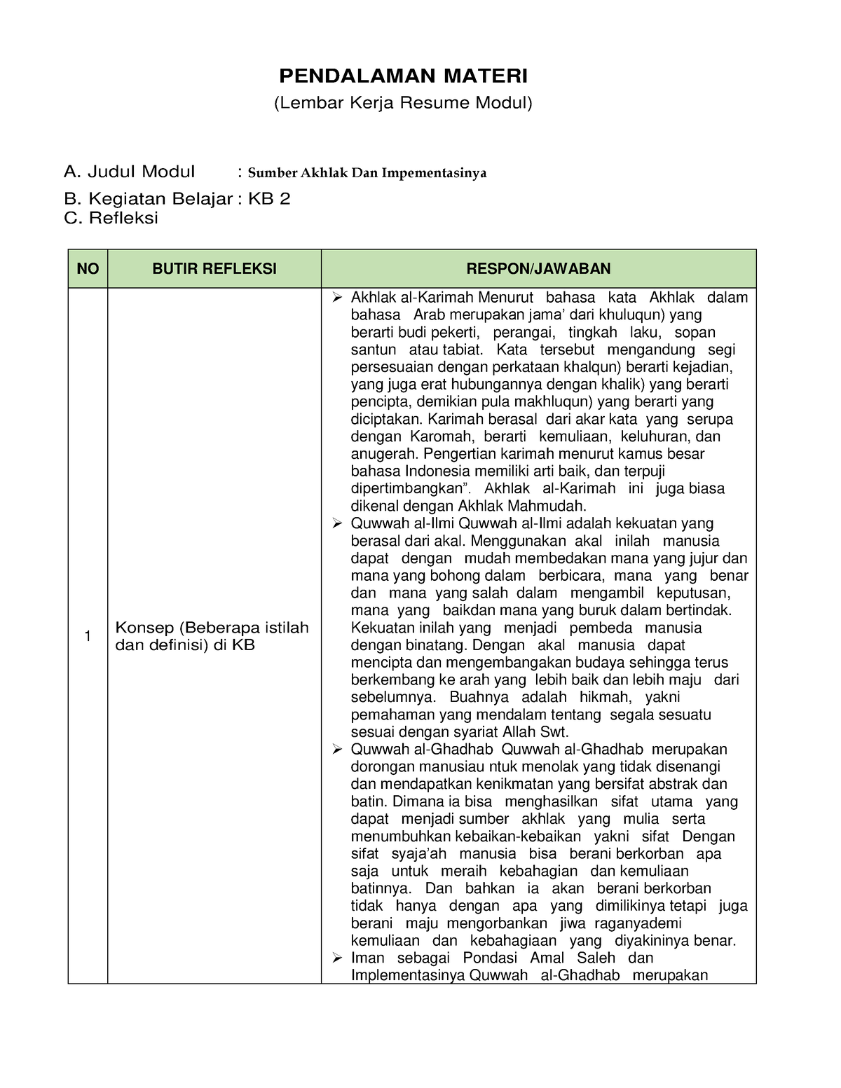 KB 2 Nurbaeti 1 - Qfewdd - PENDALAMAN MATERI (Lembar Kerja Resume Modul ...