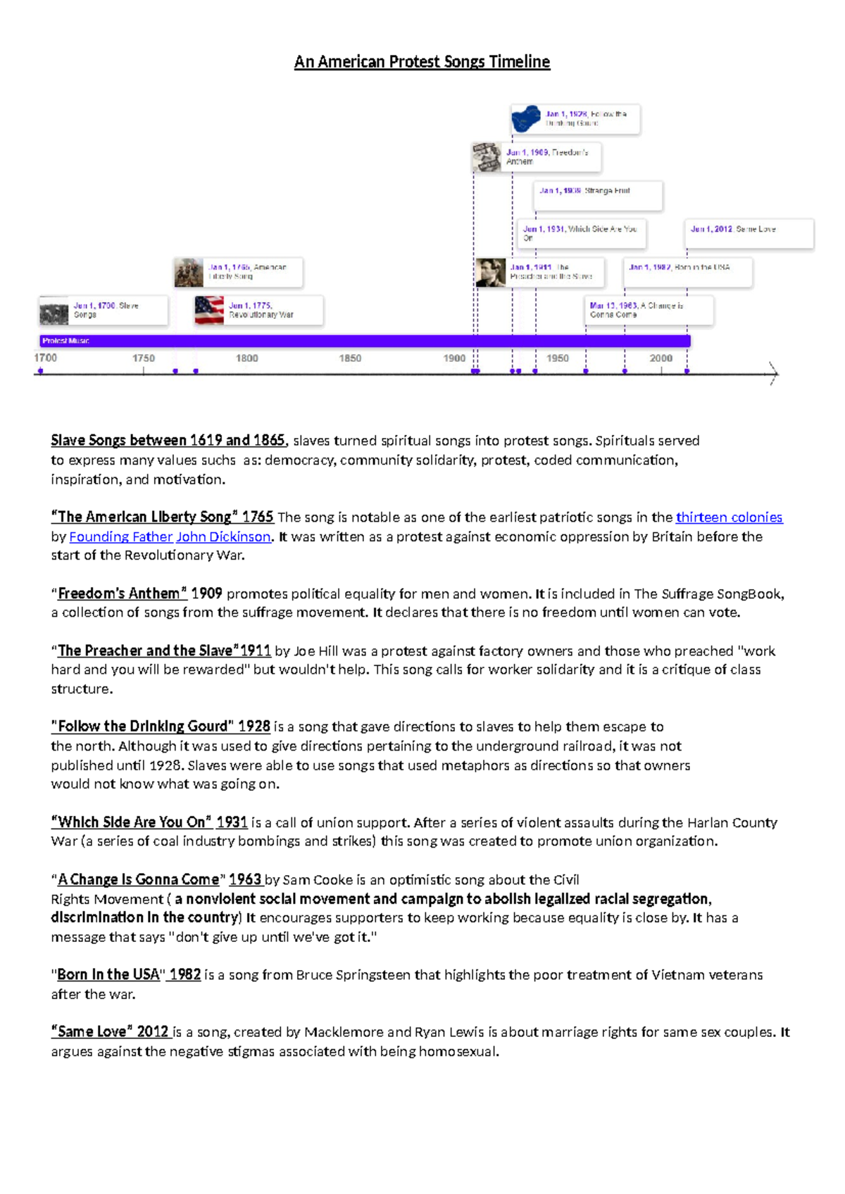 An American Protest Songs Timeline - Spirituals served to express many ...