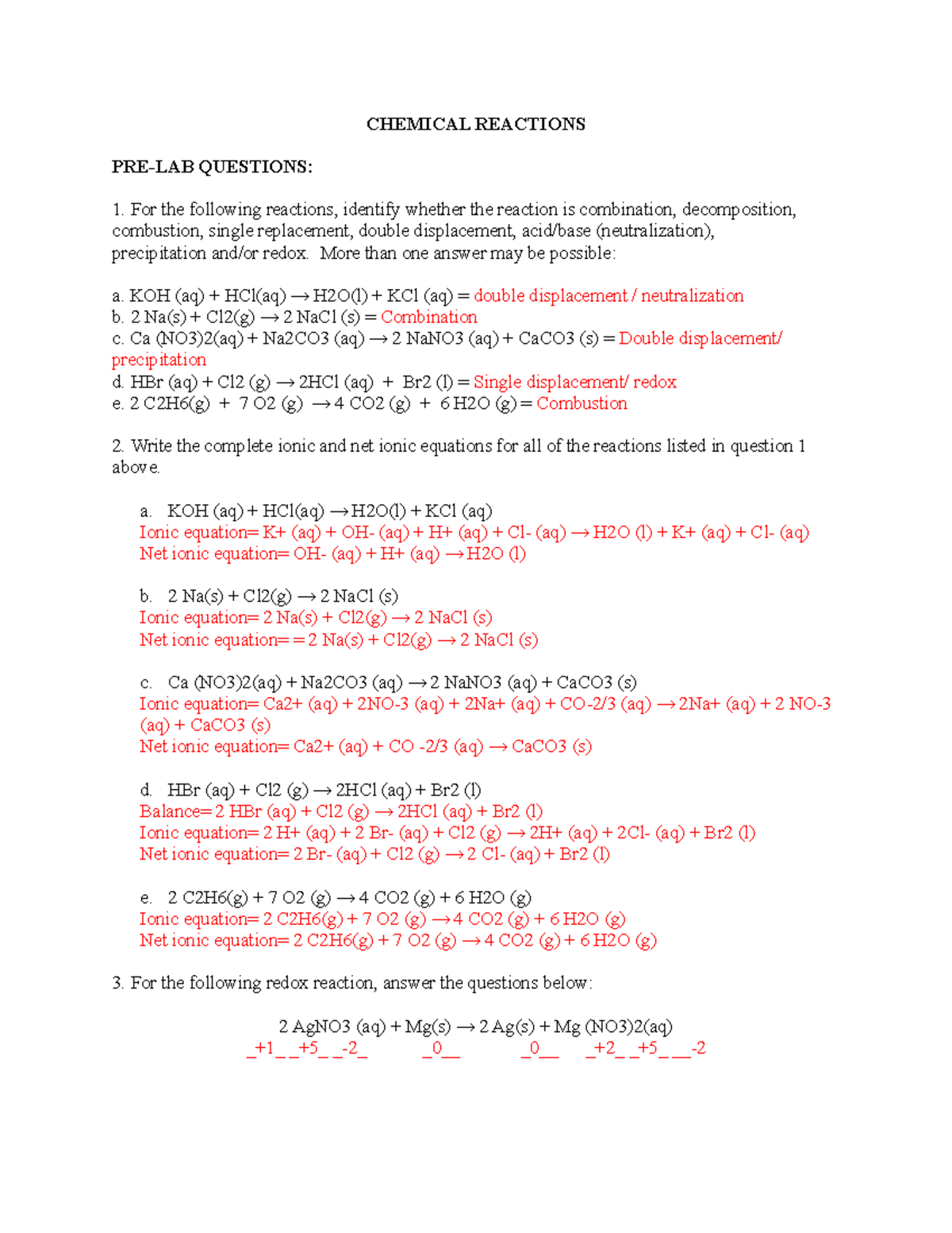 research questions on chemical reactions