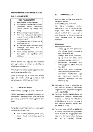 CTU101 Short Notes - CTU - PRINSIP-PRINSIP ASAS ISLAM (CTU101) BAB 