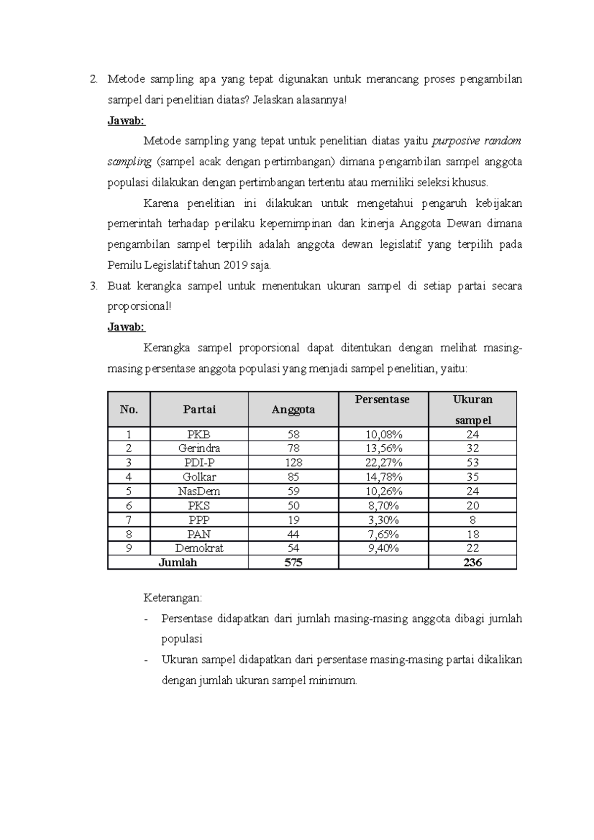 Metode sampling apa yang tepat digunakan untuk merancang proses ...