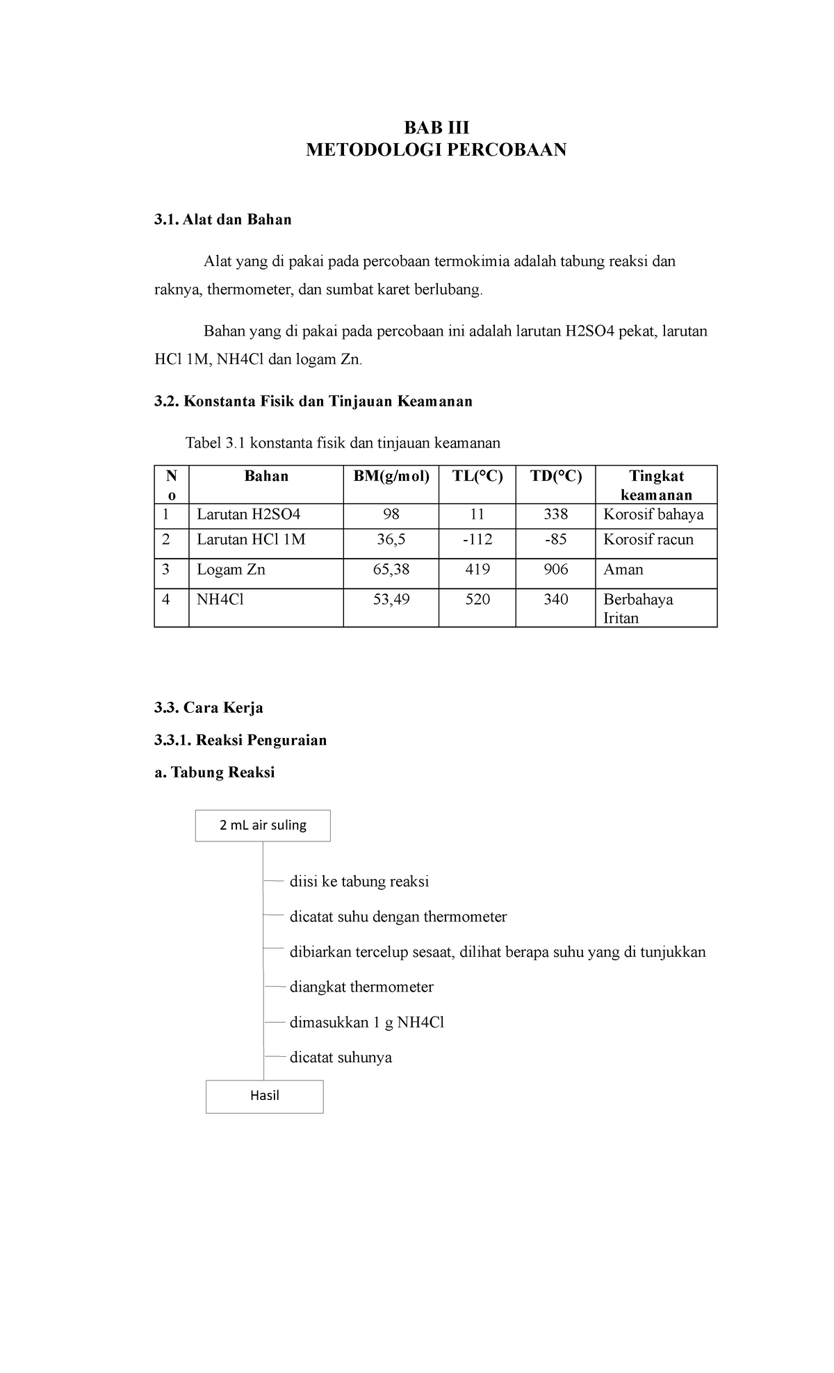 Metodologi Termokimia - BAB III METODOLOGI PERCOBAAN Alat Dan Bahan ...