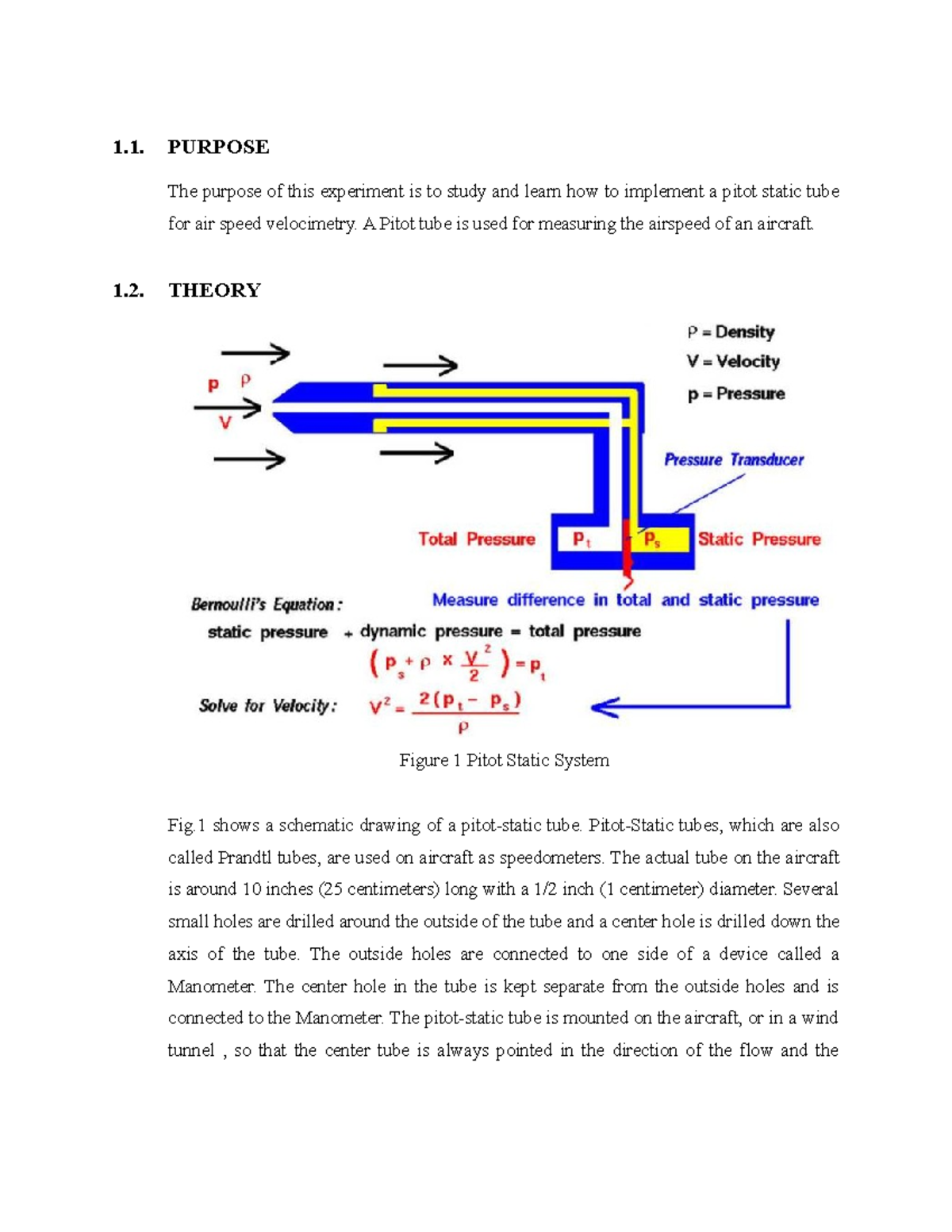 pitot tube experiment conclusion