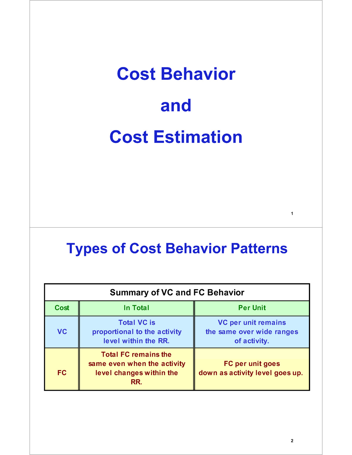 AKBI COST Behavior - Buku Bahan Ajar Akuntansi Biaya - Cost Behavior ...