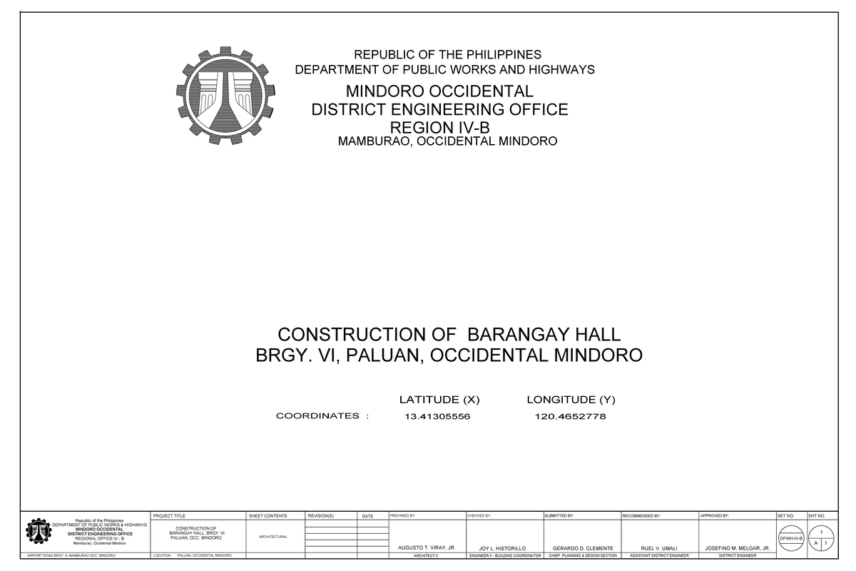 Plan for 20EB0095Brgy VI Paluan REPUBLIC OF THE PHILIPPINES MINDORO