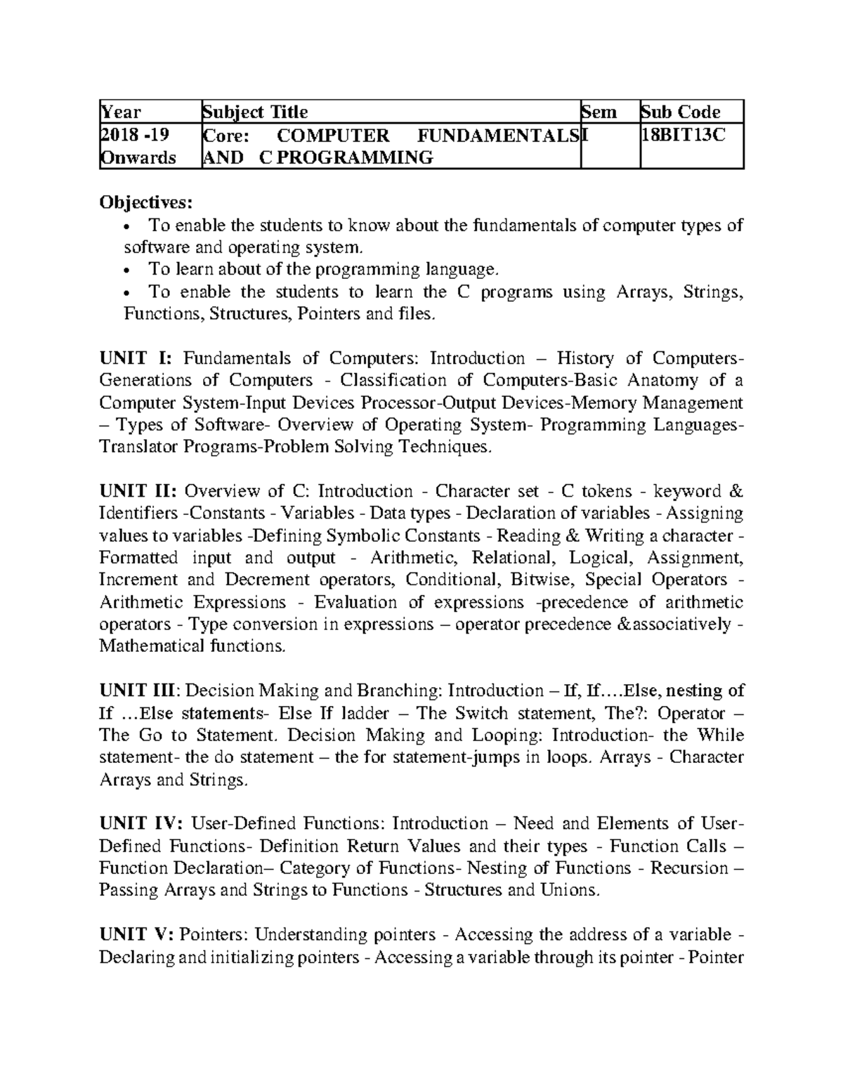 18BIT13C-U1 - Computing fundamentals and c programming - Year Subject ...