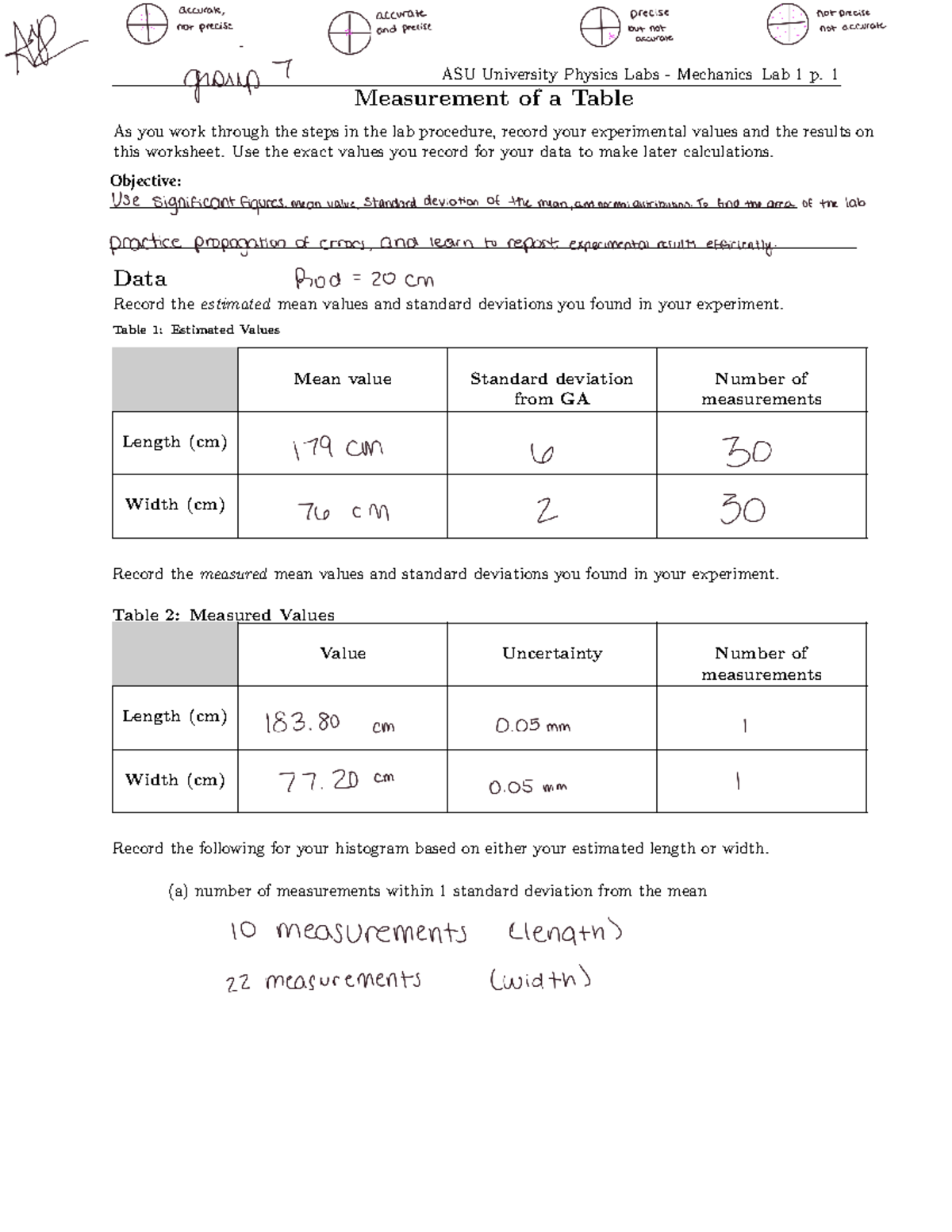 Physics Lab 1 Lab report, Measurements of a Table ASU University