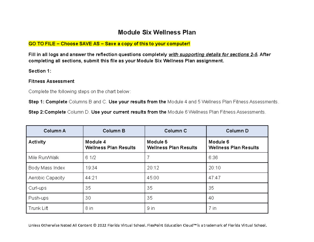 Module Six Wellness Plan - After completing all sections, submit this ...
