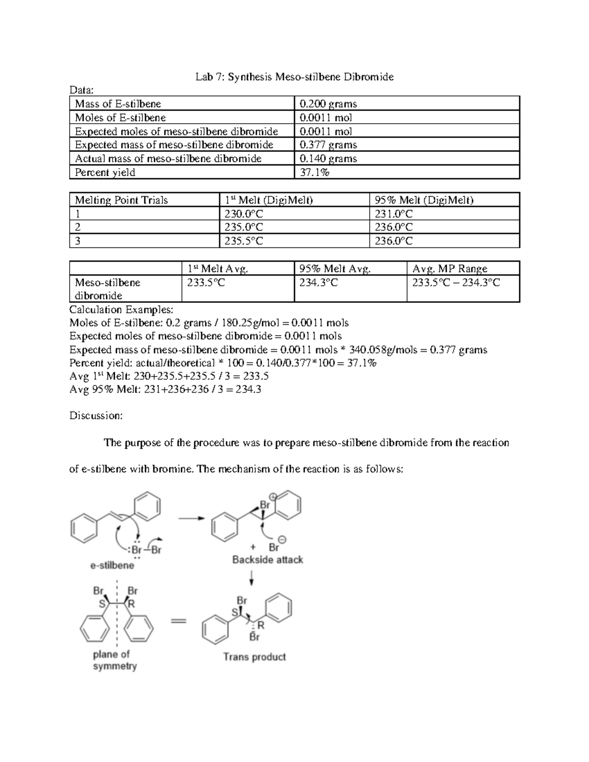Synthesis of Mesostilbene Dibromide Lab 7 Synthesis Mesostilbene