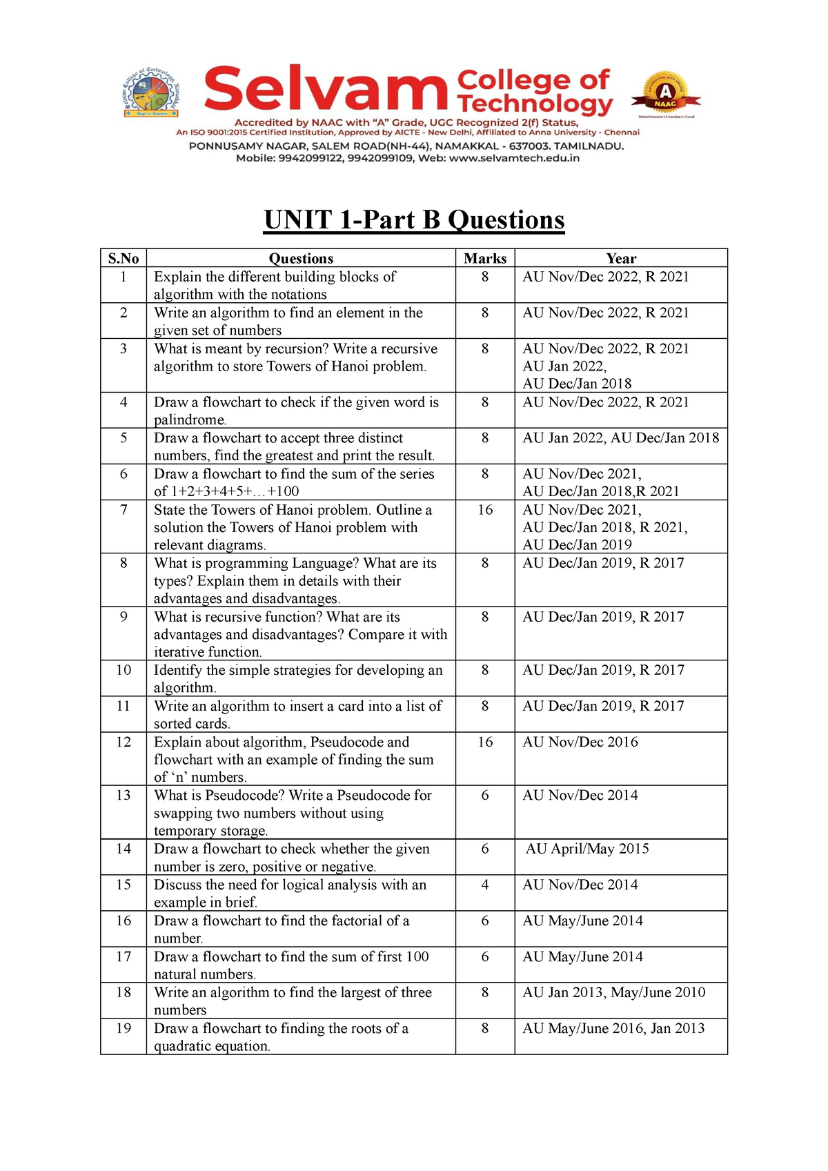 Unit1 Part B Questions - UNIT 1-Part B Questions S Questions Marks Year ...