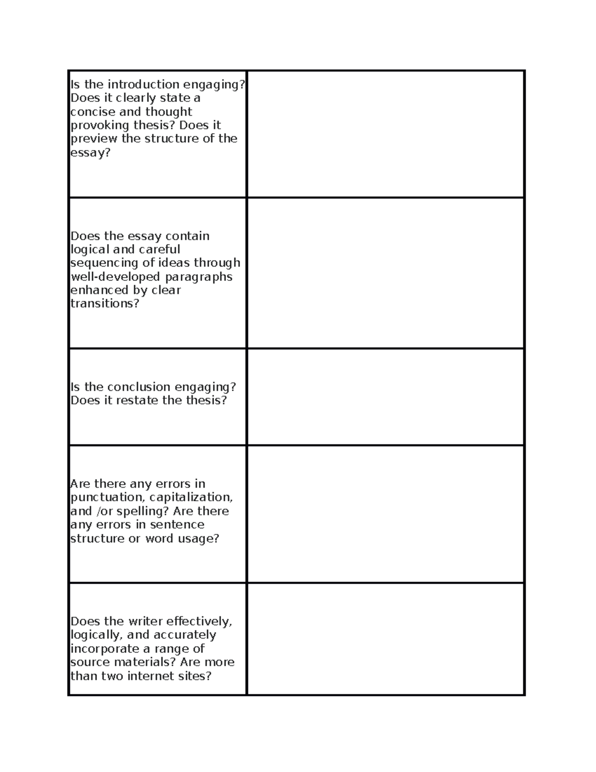 Peer Review Checklist - Is the introduction engaging? Does it clearly ...