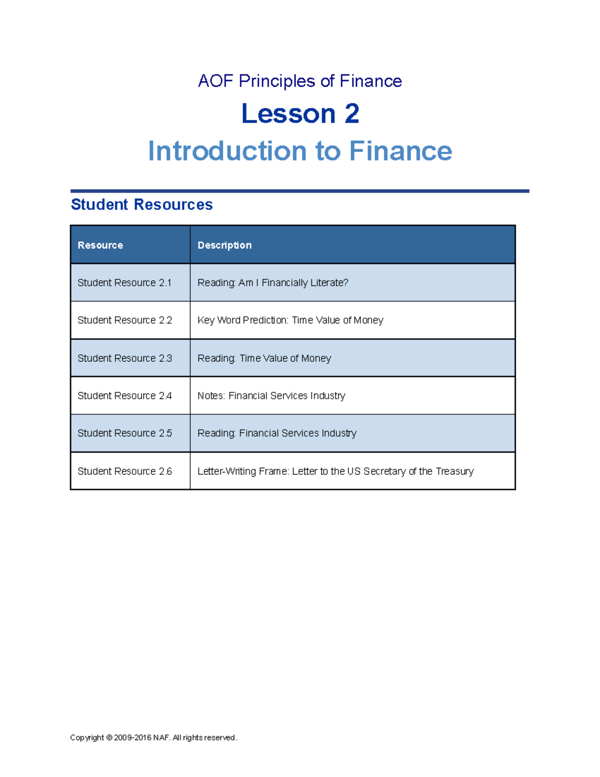 Principles Finance Lesson 2 Student Resource 061716 - Lesson 2 ...