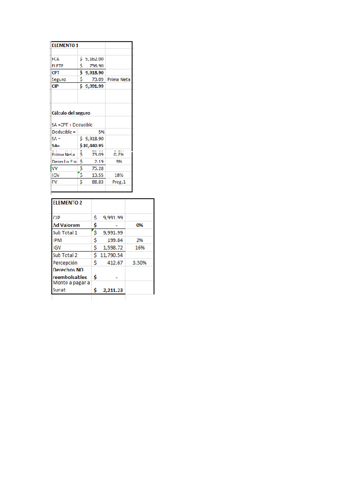 Car caso - caso - ELEMENTO 1 FCA 9,162 FLETE 756 CPT 9,918 Seguro 73 ...