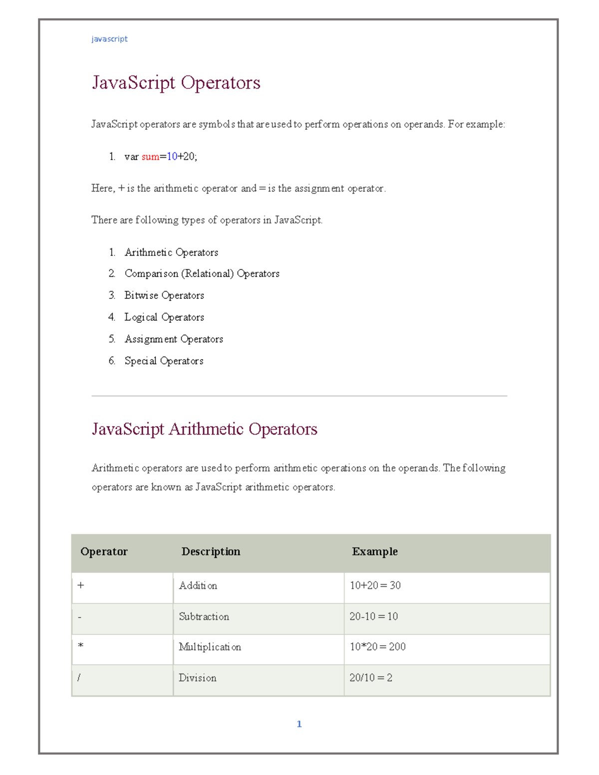 Js operators - JavaScript Operators JavaScript operators are symbols ...
