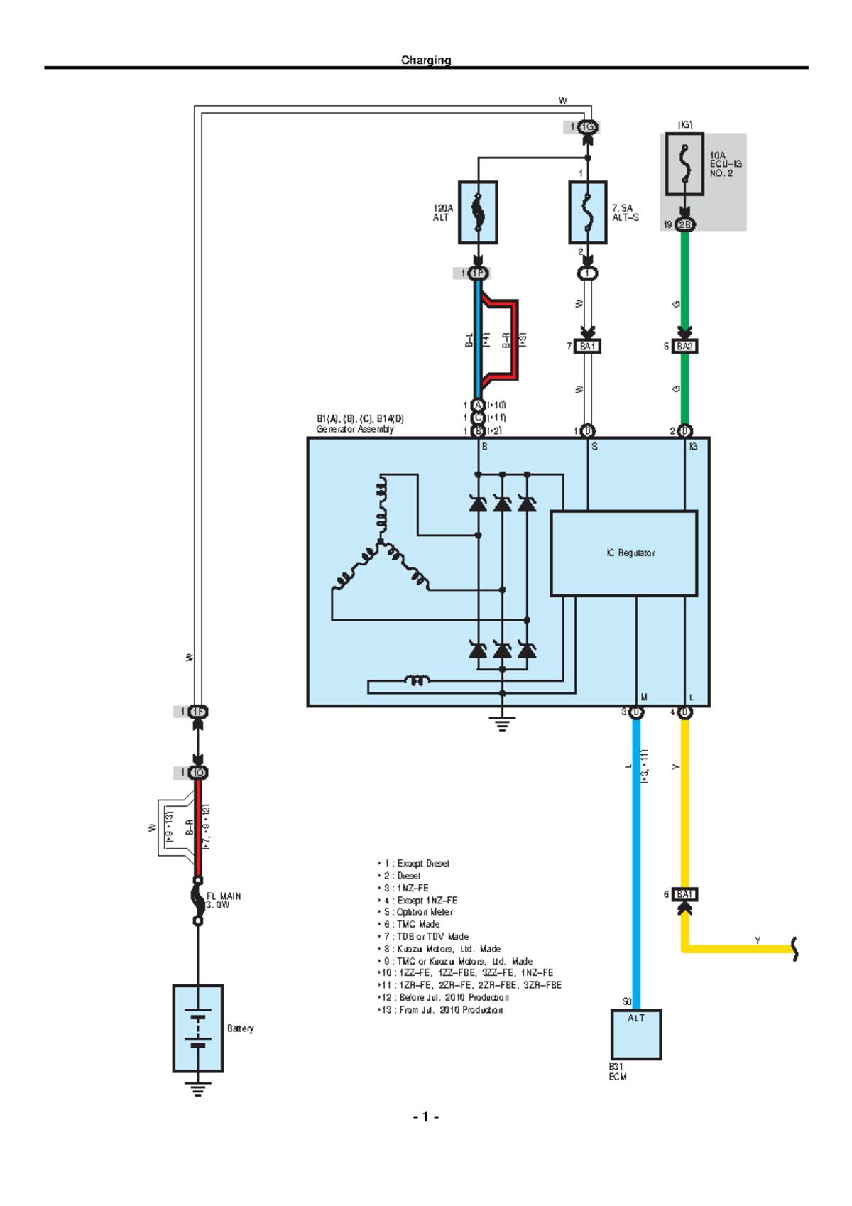 ToyotaCorolla 2014 EN manual de taller diagrama electricoof