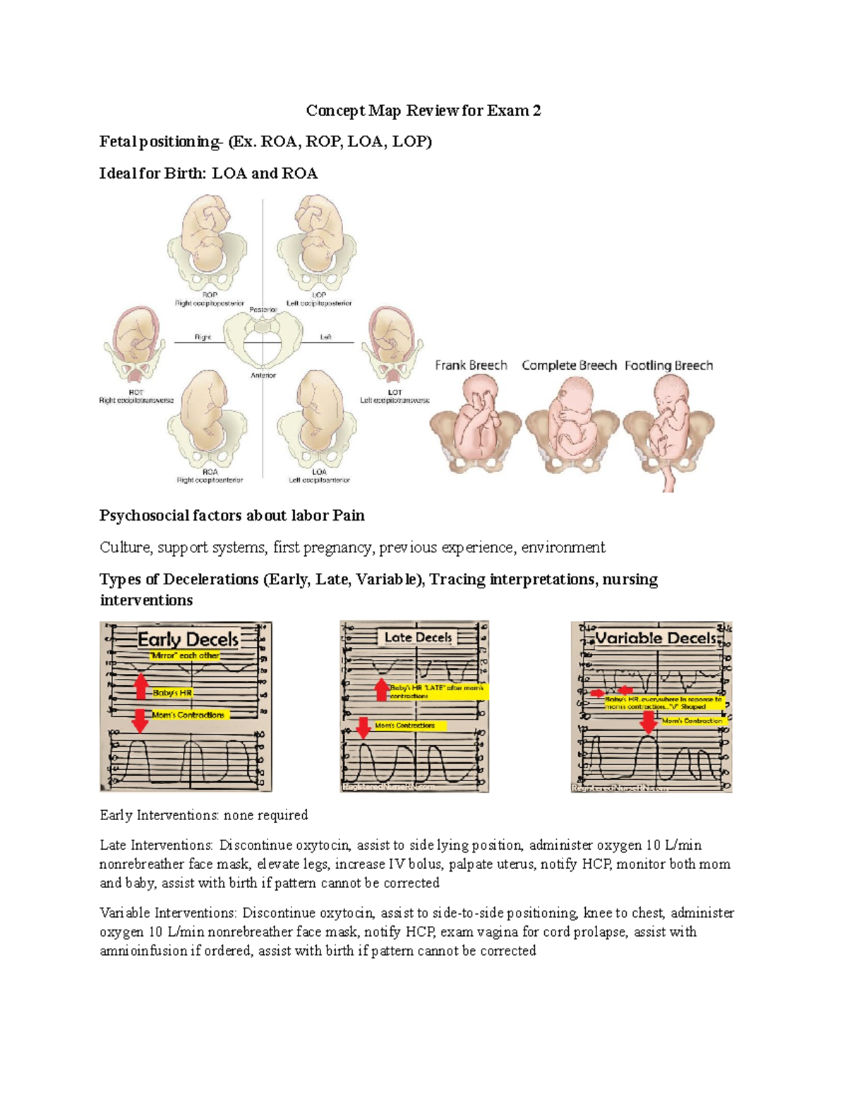 Concept Map Review for Exam 2 - ROA, ROP, LOA, LOP) Ideal for Birth ...