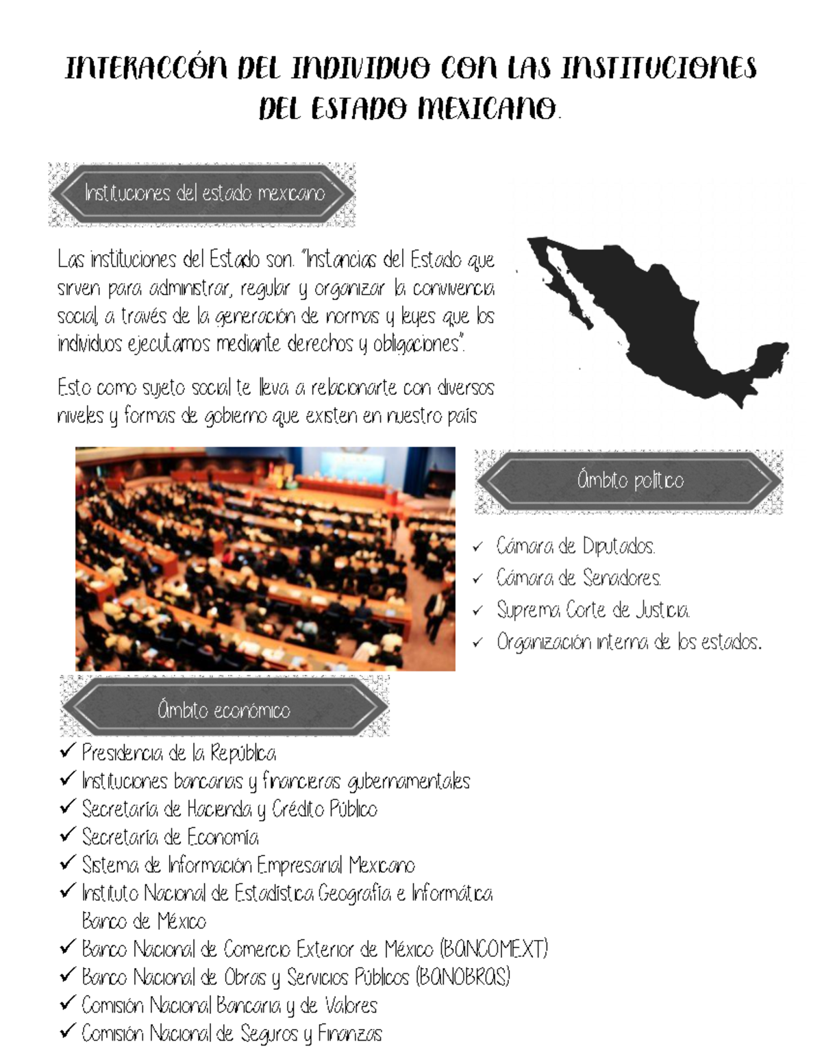 Paraescolares apuntes INTERACCÓN DEL INDIVIDUO CON LAS INSTITUCIONES DEL ESTADO MEXICANO Paraescolares apuntes INTERACCÓN DEL INDIVIDUO CON LAS INSTITUCIONES DEL ESTADO MEXICANO