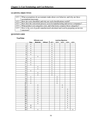 TOU 052 SAS 2 TO 3 Reviewer - Module 2 INFORMATION TECHNOLOGY ...