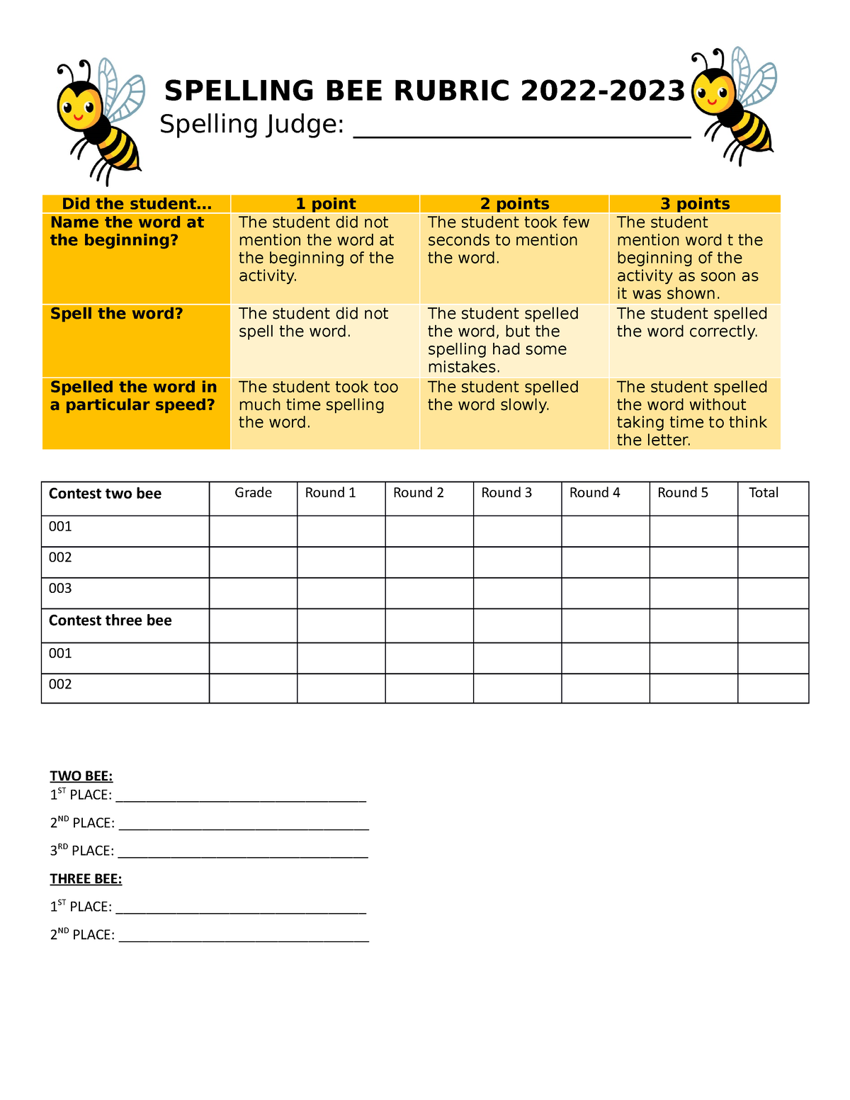 Spelling Bee Rubric 2022 2023 SPELLING BEE RUBRIC 2022 Spelling