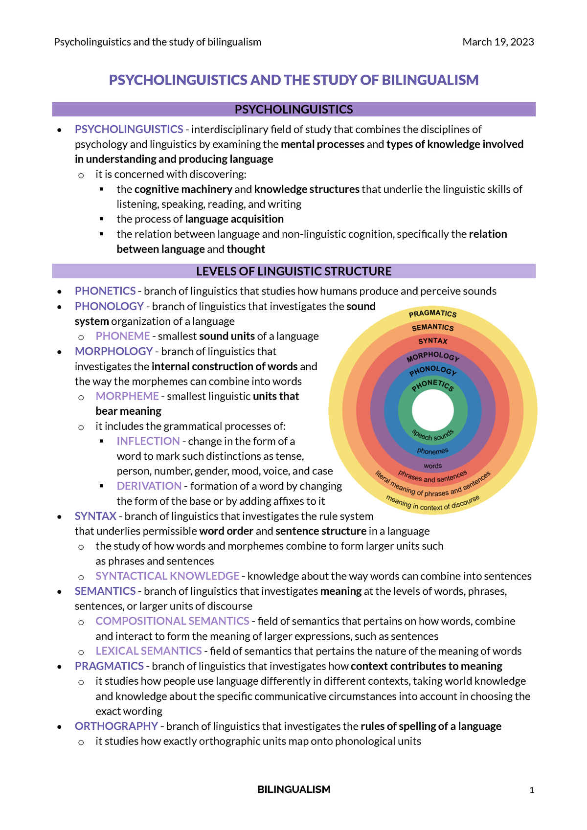 Chapter 1: Psycholinguistics And The Study Of Bilingualism ...