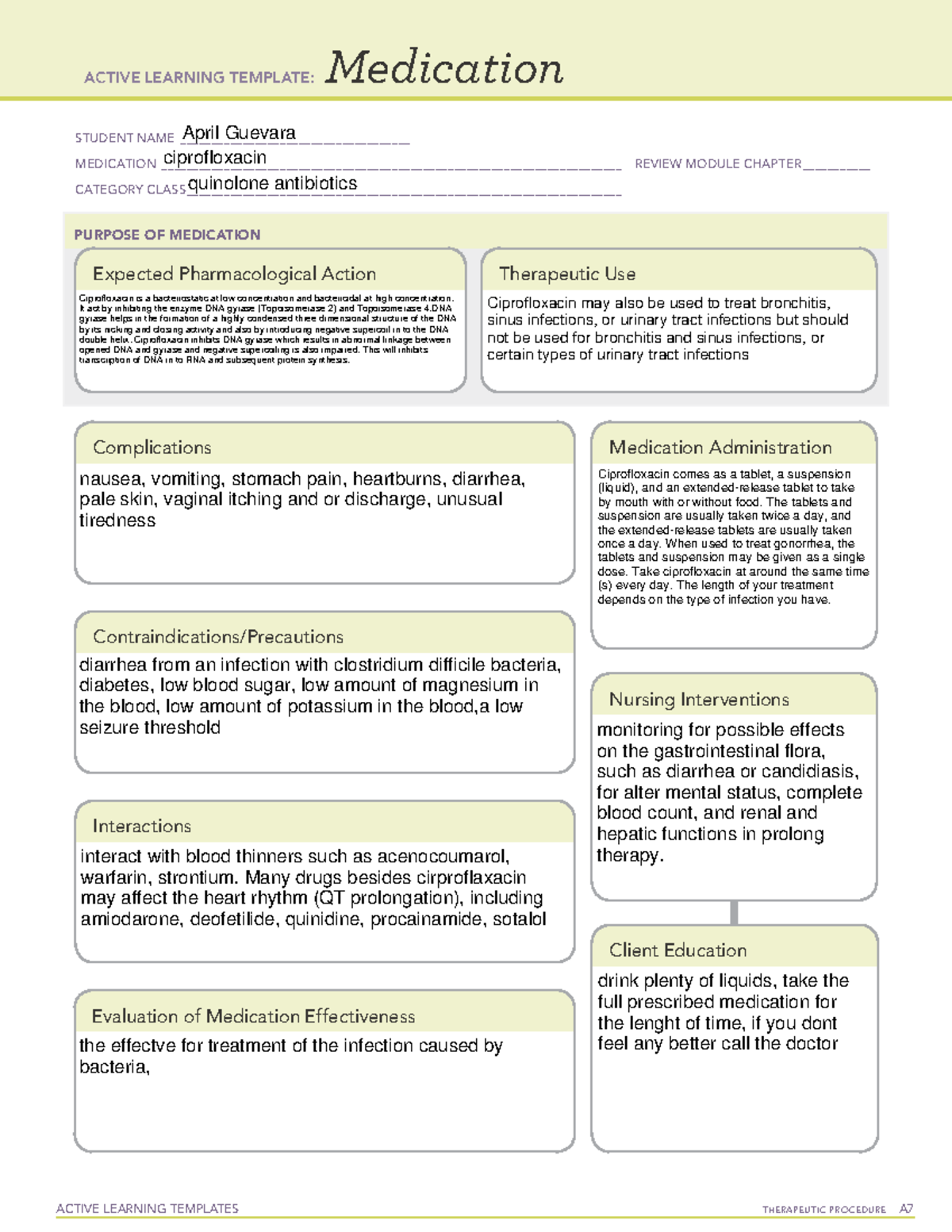 Ciprofloxacon medication - ACTIVE LEARNING TEMPLATES THERAPEUTIC ...