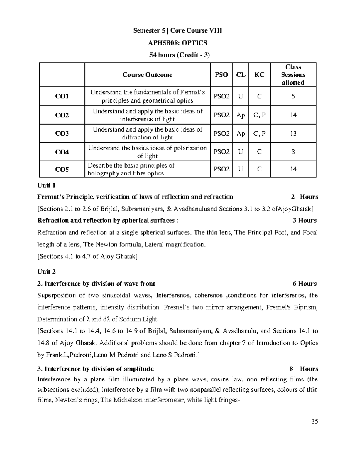 Bsc.APhysics-Syllabus-5th sem core - 35 Semester 5 | Core Course VIII ...