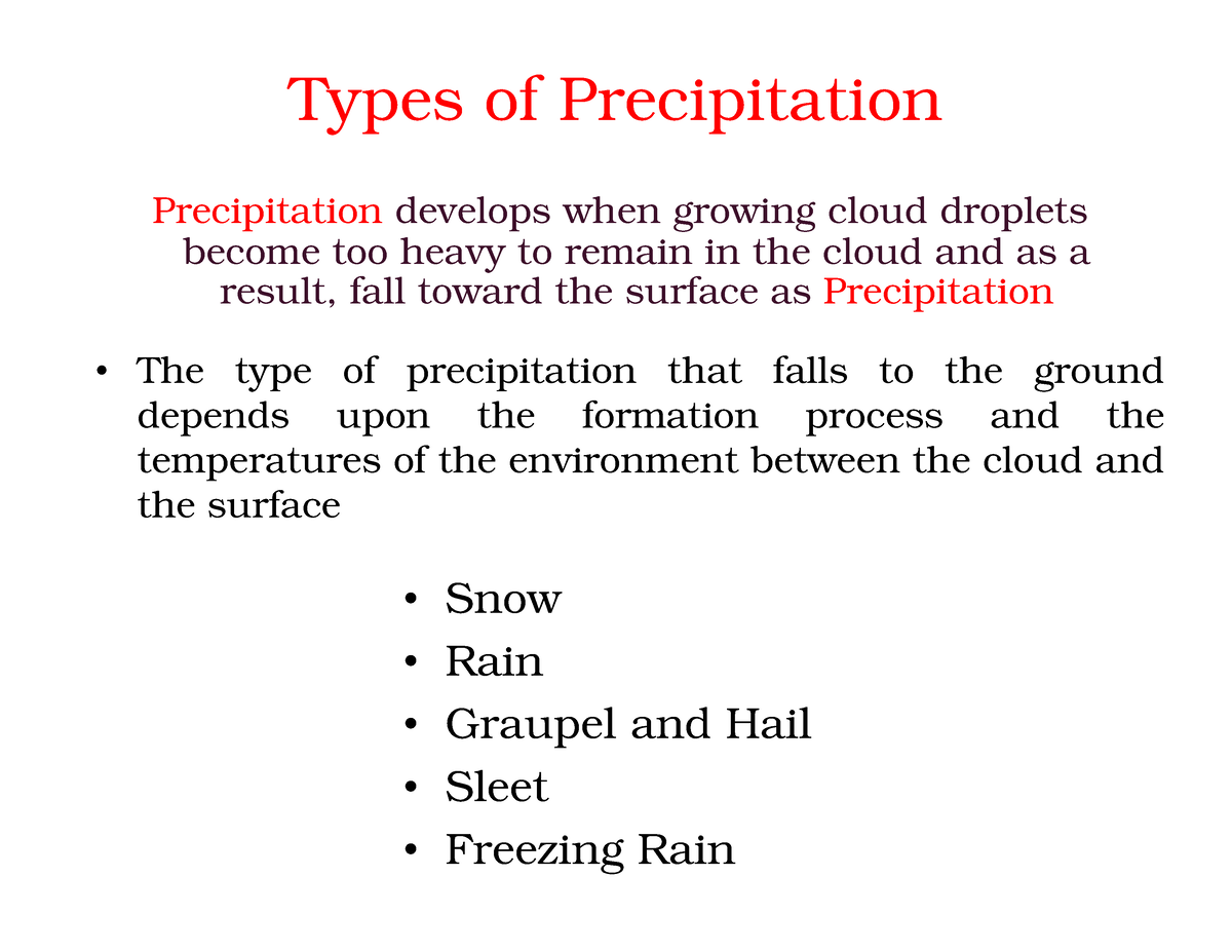 type of precipitation essay