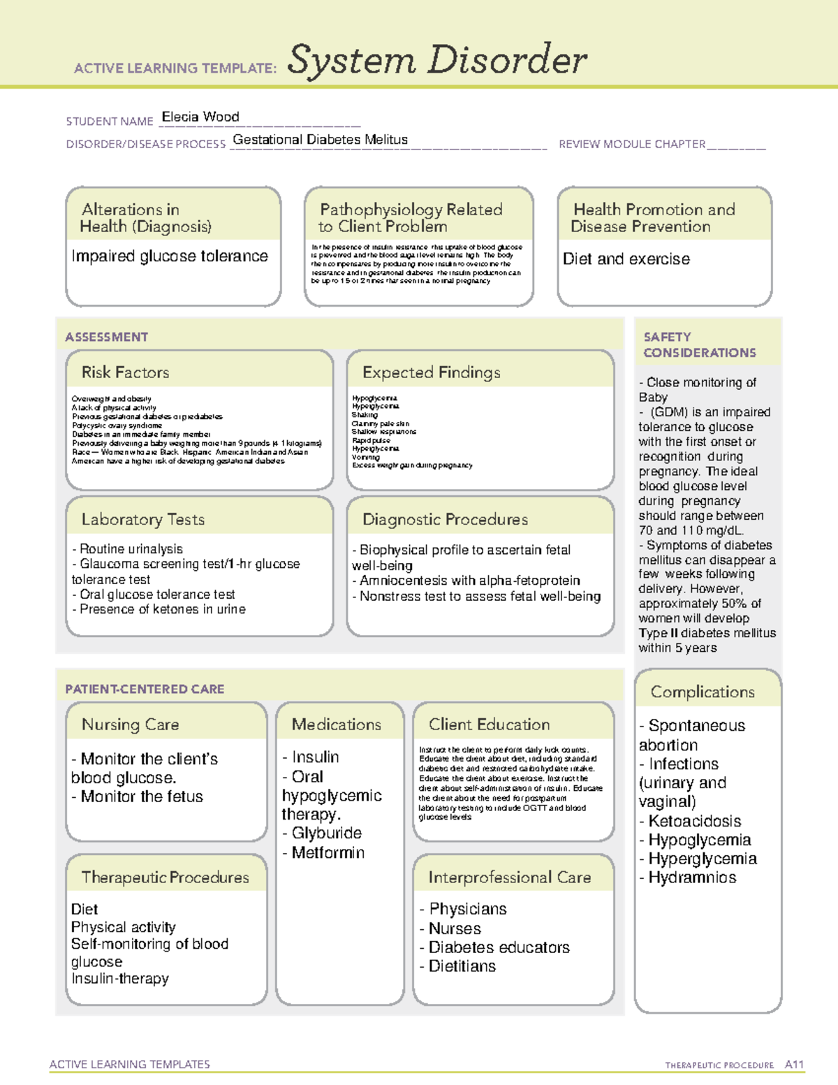 Therapies for gestational diabetes and their implications for maternal and  offspring health: Evidence from human and animal studies - ScienceDirect