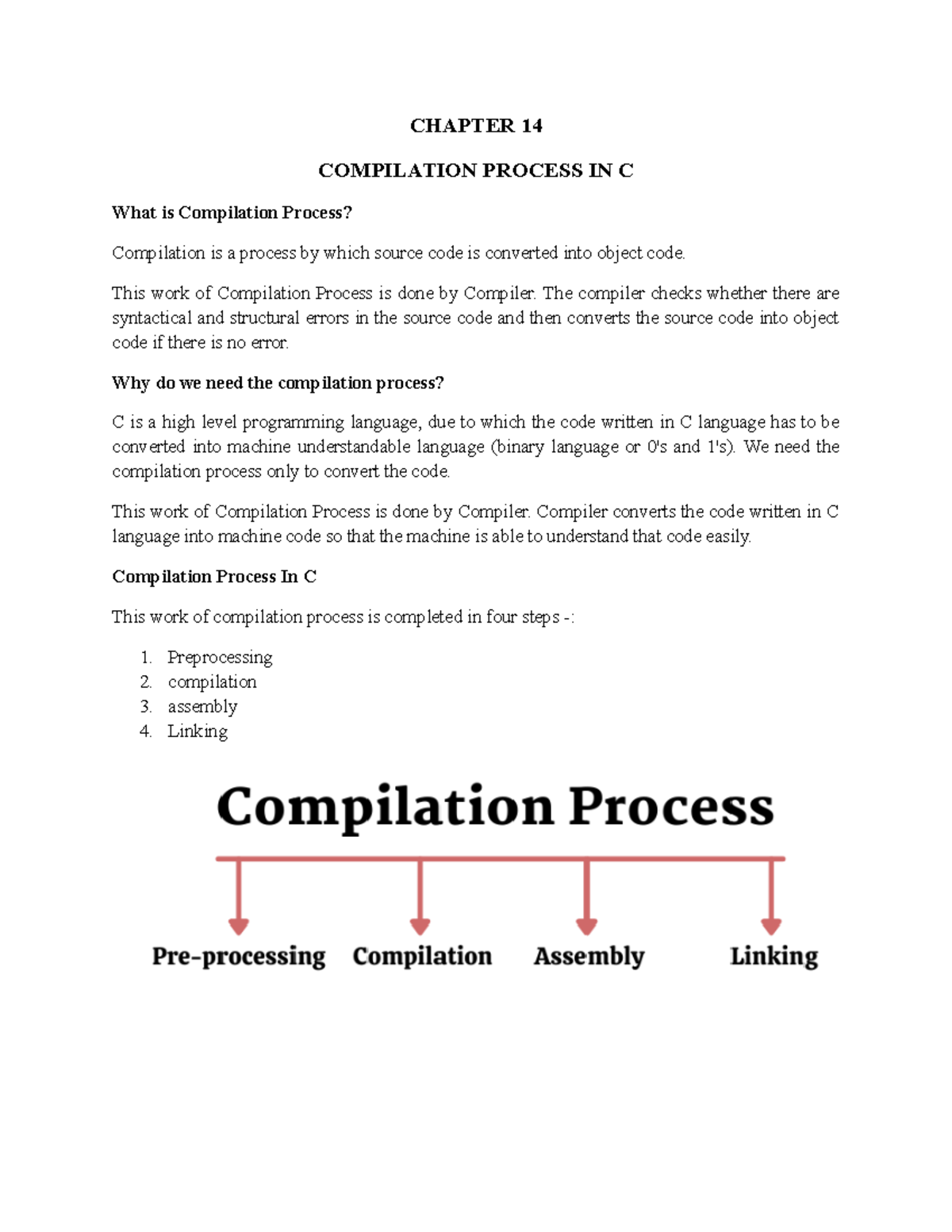 Chapter 14 Compilation Process IN C - CHAPTER 14 COMPILATION PROCESS IN ...