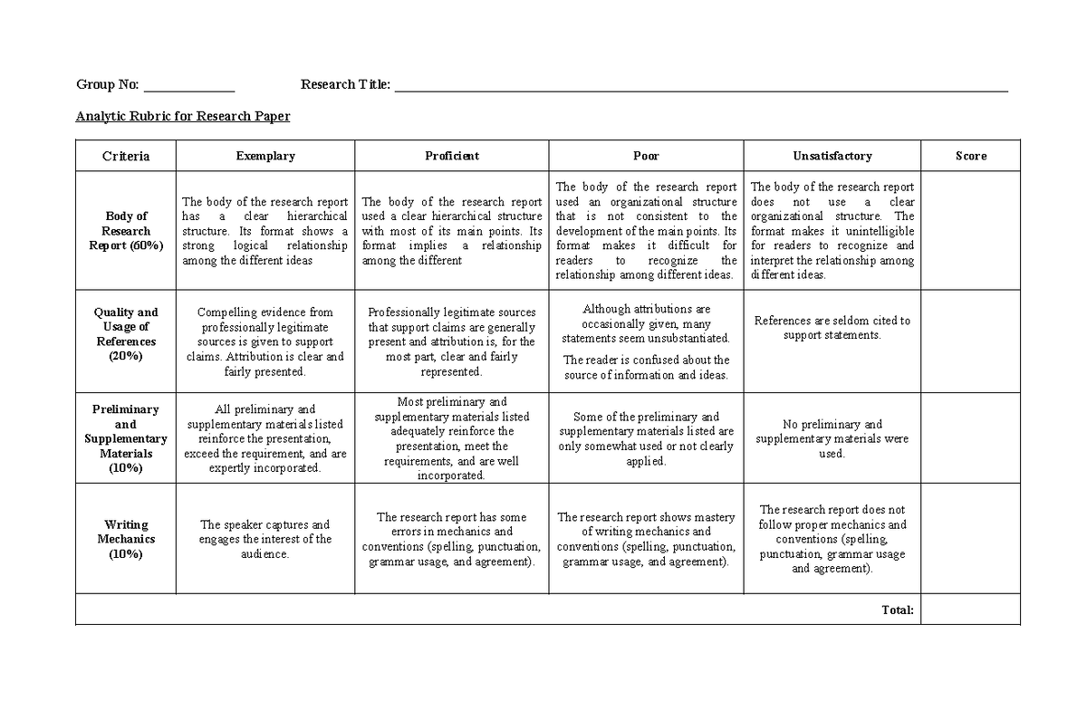 Sample Research Paper and Oral Defense Rubric - Group No ...
