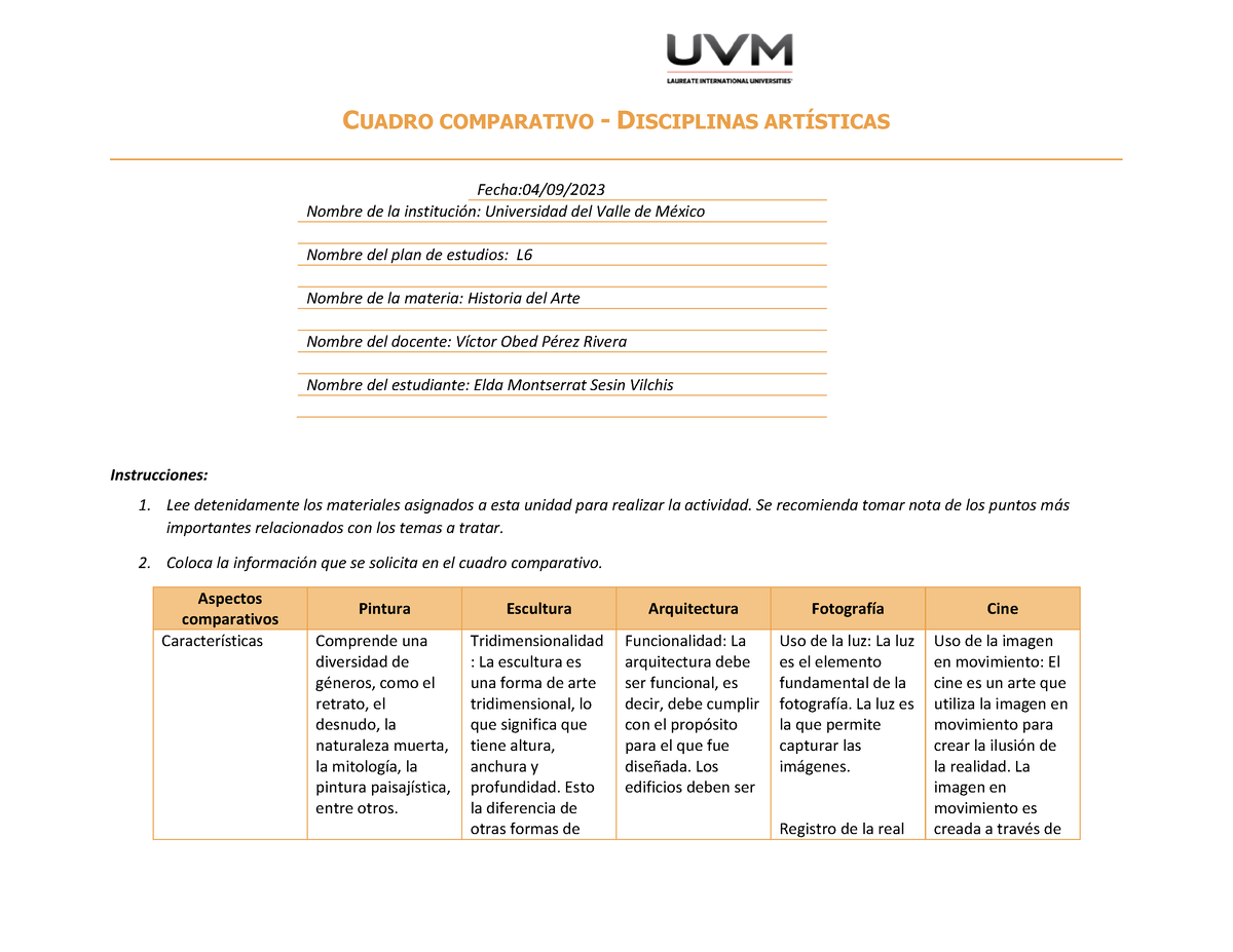 Actividad 2 Cuadro Comparativo Universidad Del Valle 8926