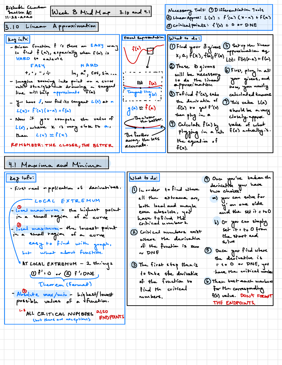 Week 8 Mind Map - Natalie Naehrig MATH 124 Week 8 Mind Map - Rishabh ...