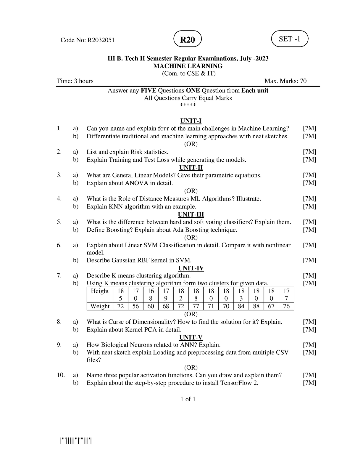 ML July -2022 - Previous Year Paper Of ML JNTUK - III B. Tech II ...