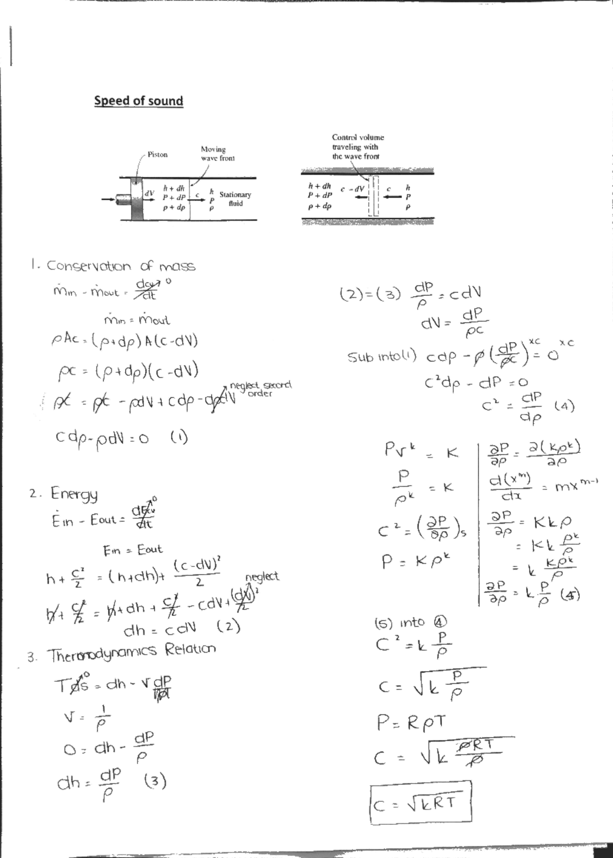 Fluid Mechanics 244 Proofs Term 1 clear - 44415 - Studocu