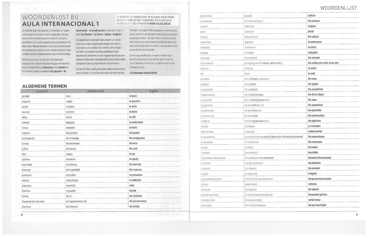 a1-vocabulary-spanish-study-career-coaching-warning-decodescan