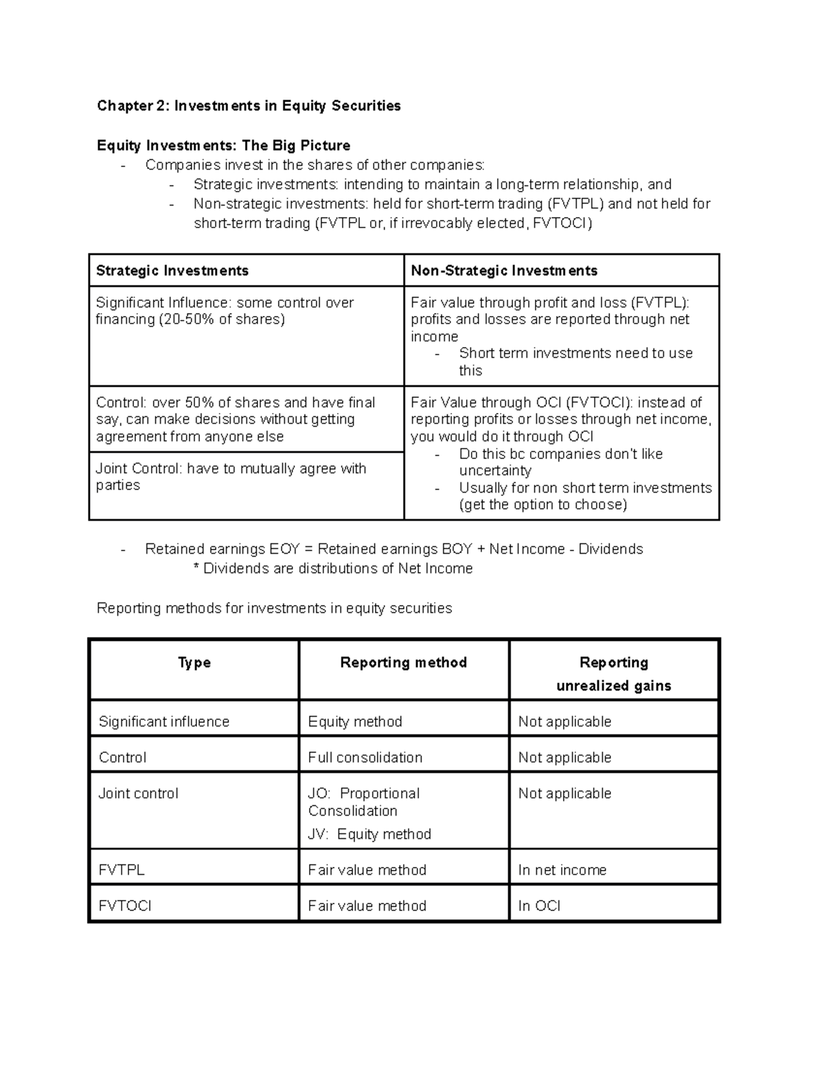 4AC3 Week 1 Chapter 2 - Chapter 2: Investments in Equity Securities ...