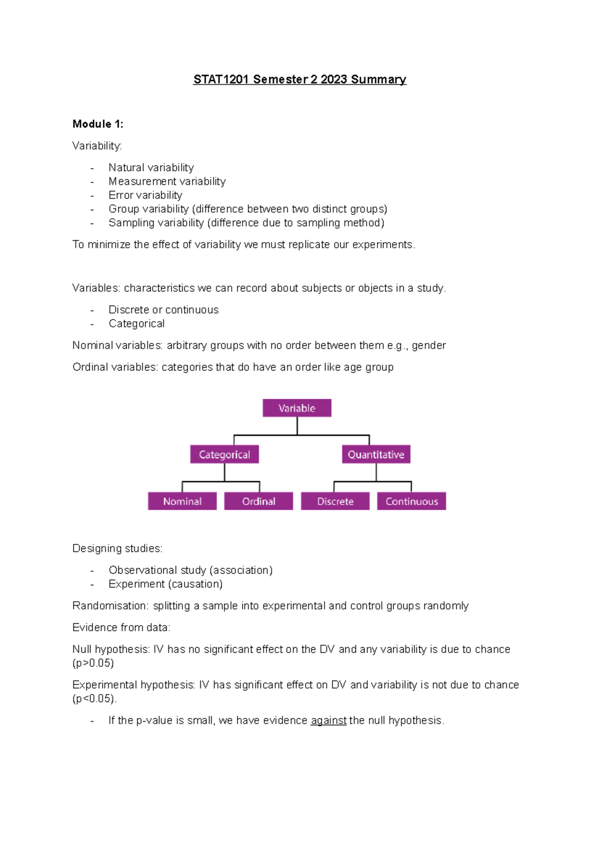 stat 1201 assignment 2