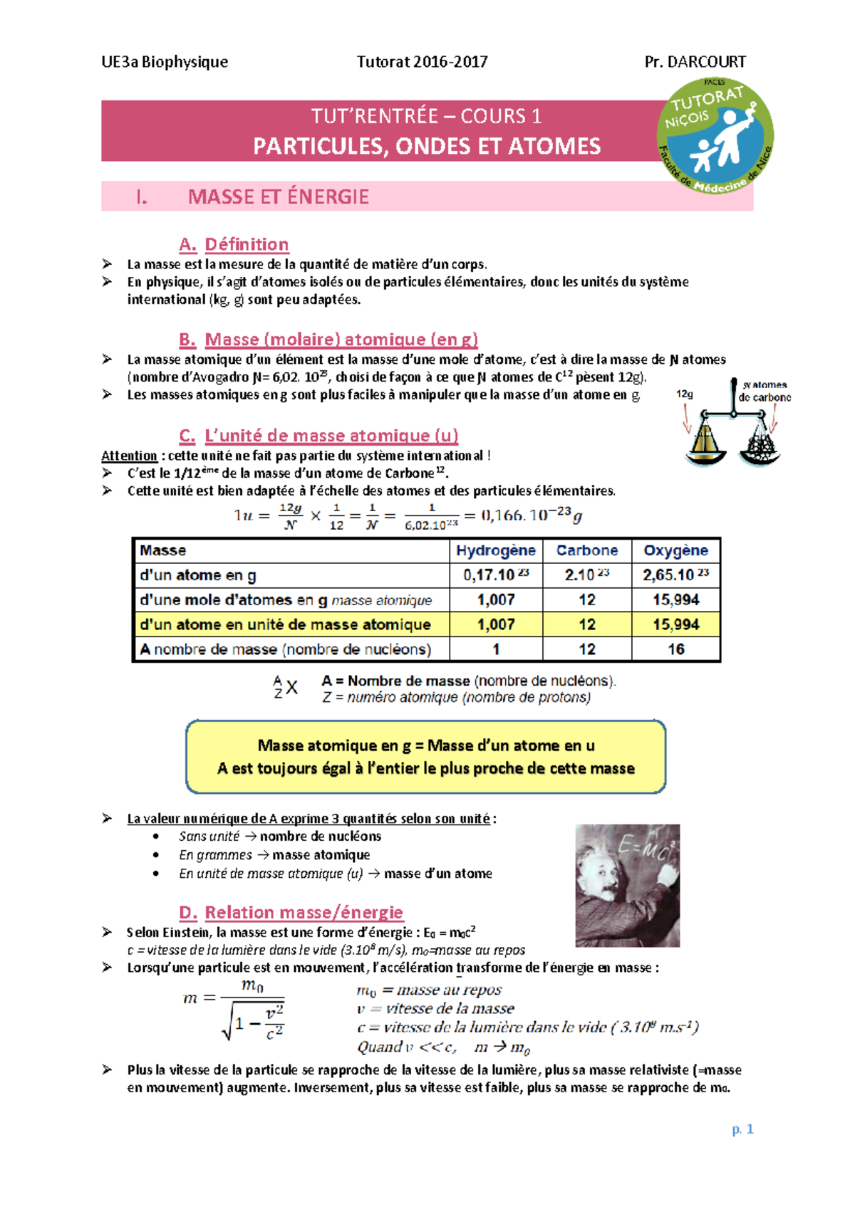 Fiche - Particules Ondes Et Atomes - TUT’RENTRÉE – COURS 1 PARTICULES ...