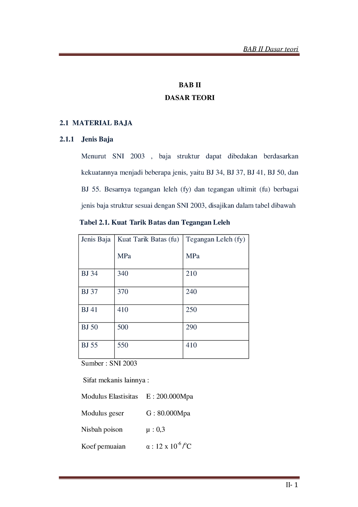 2 Perbandingan Perhitungan Kuda Kuda - BAB II DASAR TEORI 2 MATERIAL ...